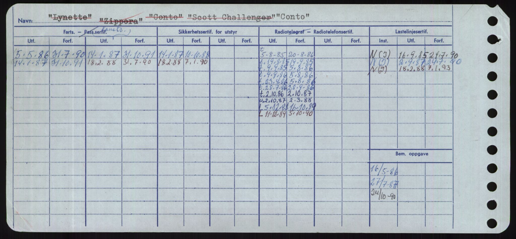 Sjøfartsdirektoratet med forløpere, Skipsmålingen, RA/S-1627/H/Hd/L0008: Fartøy, C-D, p. 214