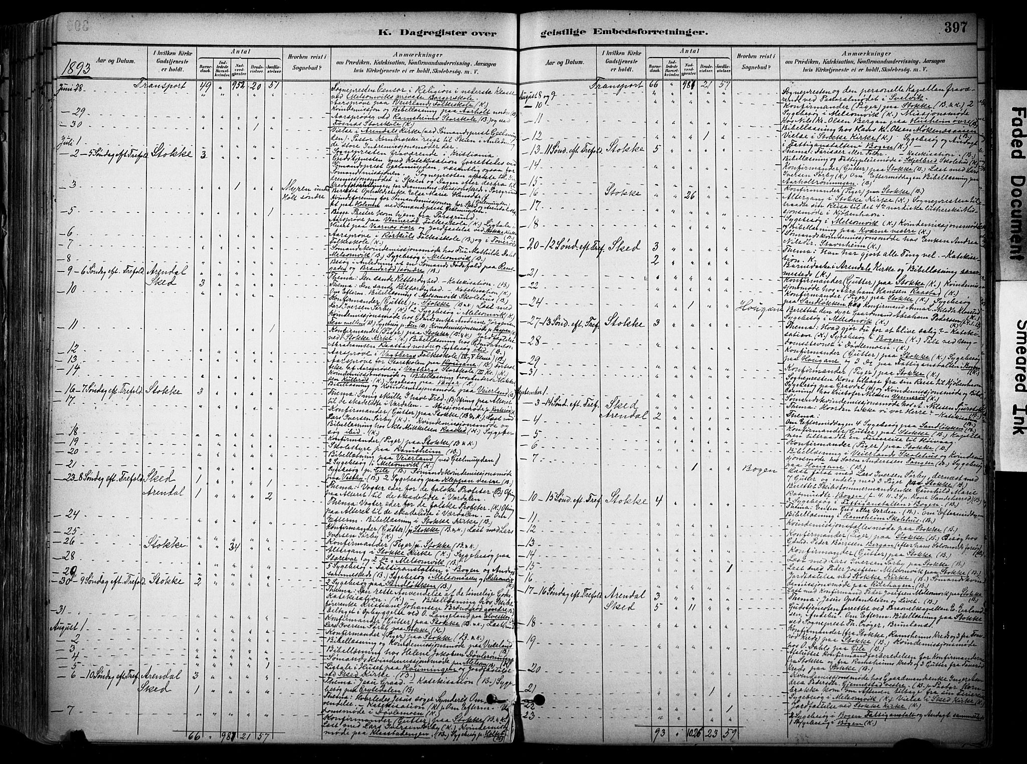 Stokke kirkebøker, AV/SAKO-A-320/F/Fa/L0010: Parish register (official) no. I 10, 1884-1903, p. 397