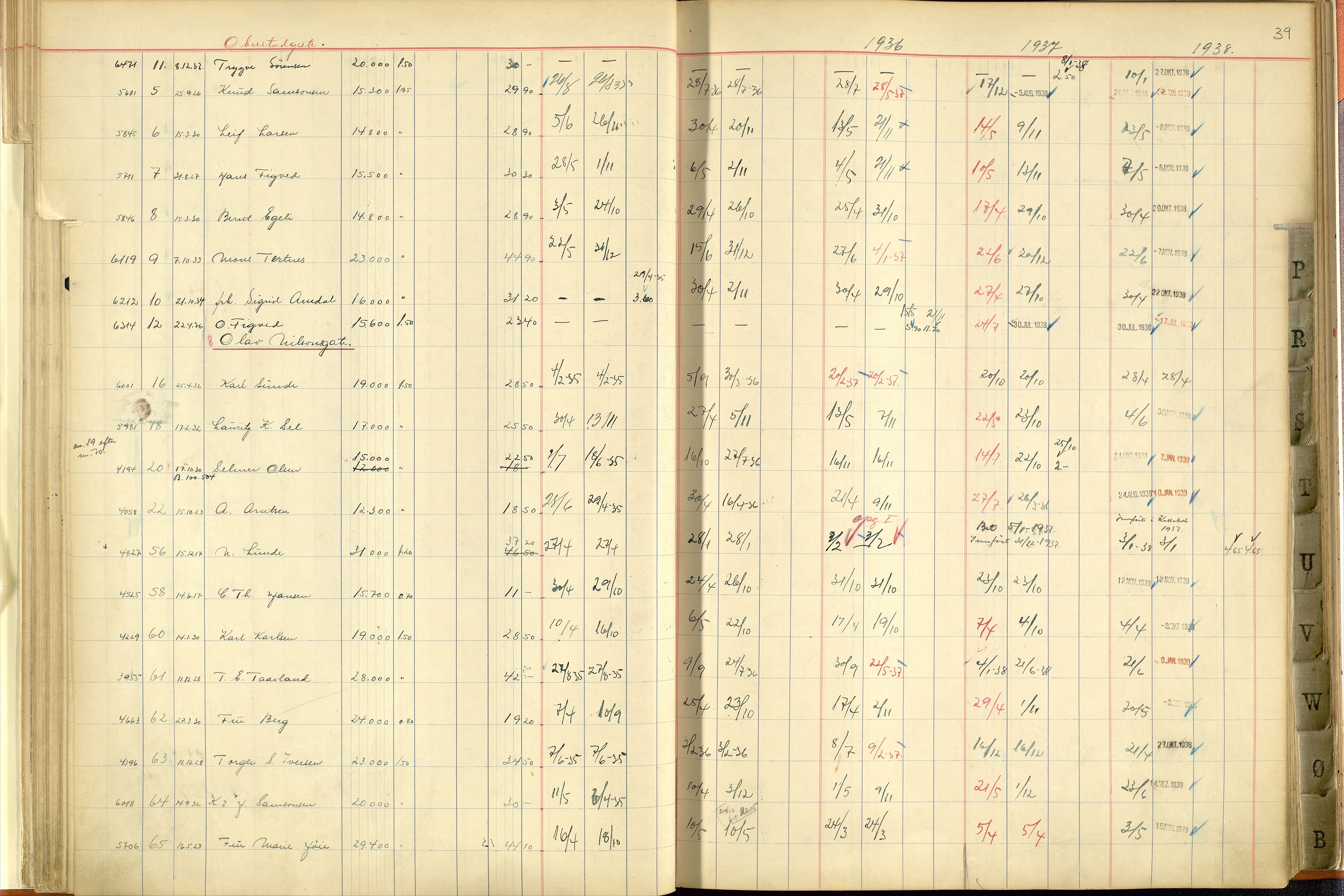 Norges Brannkasse Stavanger, AV/SAST-A-102143/F/Fc/L0005: Brannkontingentprotokoll M-Ø, 1934-1938, p. 38b-39a