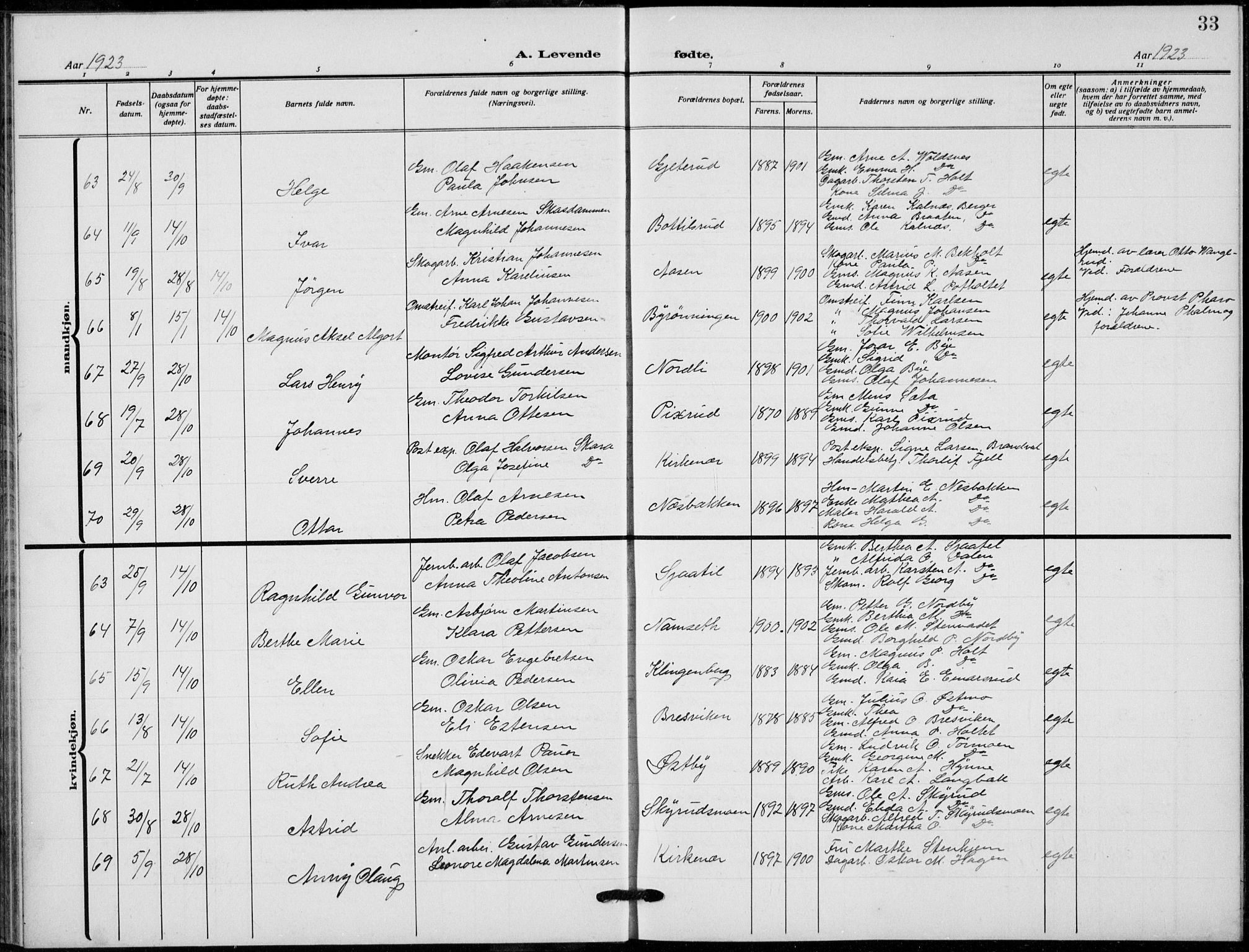 Grue prestekontor, AV/SAH-PREST-036/H/Ha/Hab/L0008: Parish register (copy) no. 8, 1921-1934, p. 33