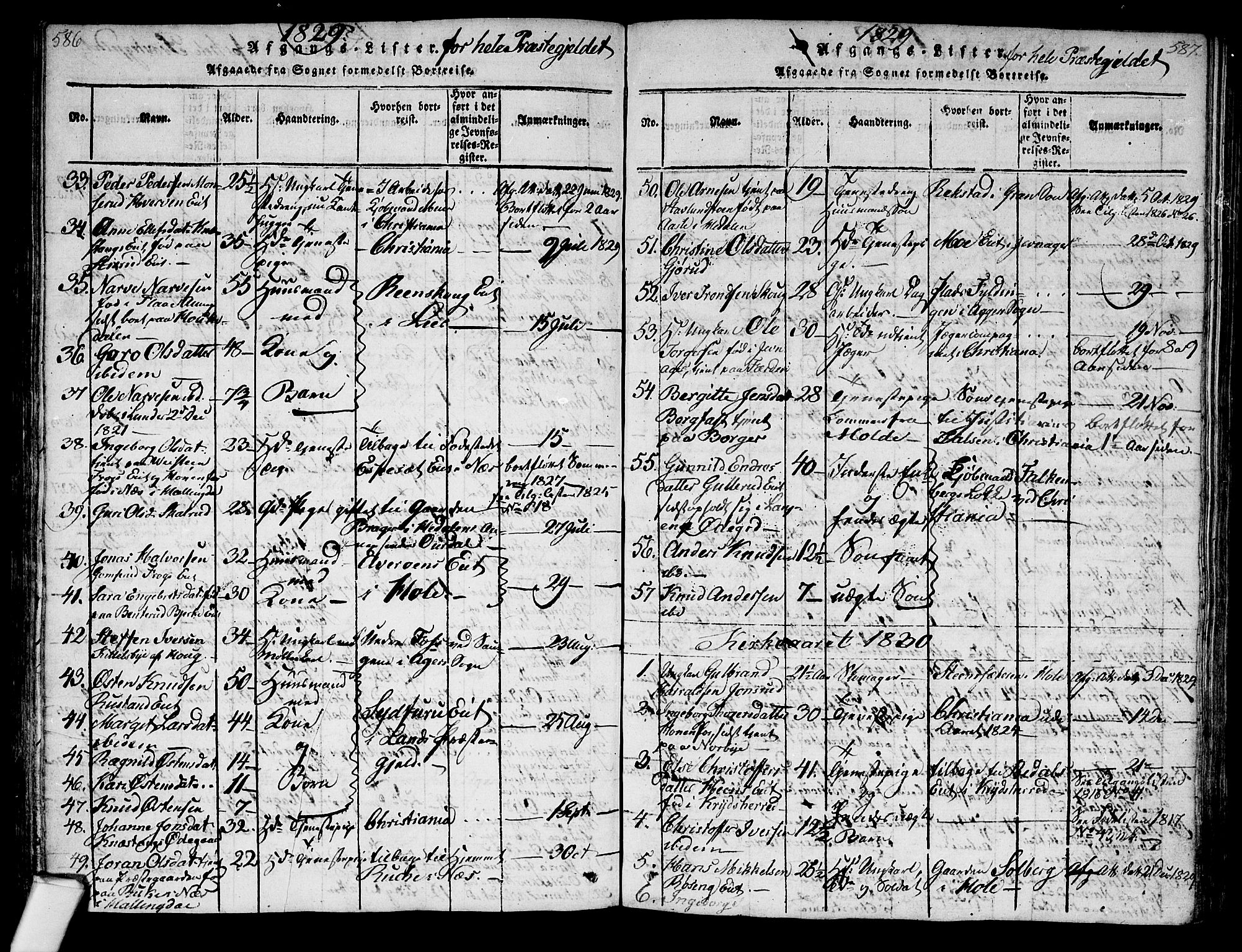 Norderhov kirkebøker, SAKO/A-237/G/Ga/L0003: Parish register (copy) no. I 3 /1, 1814-1876, p. 586-587