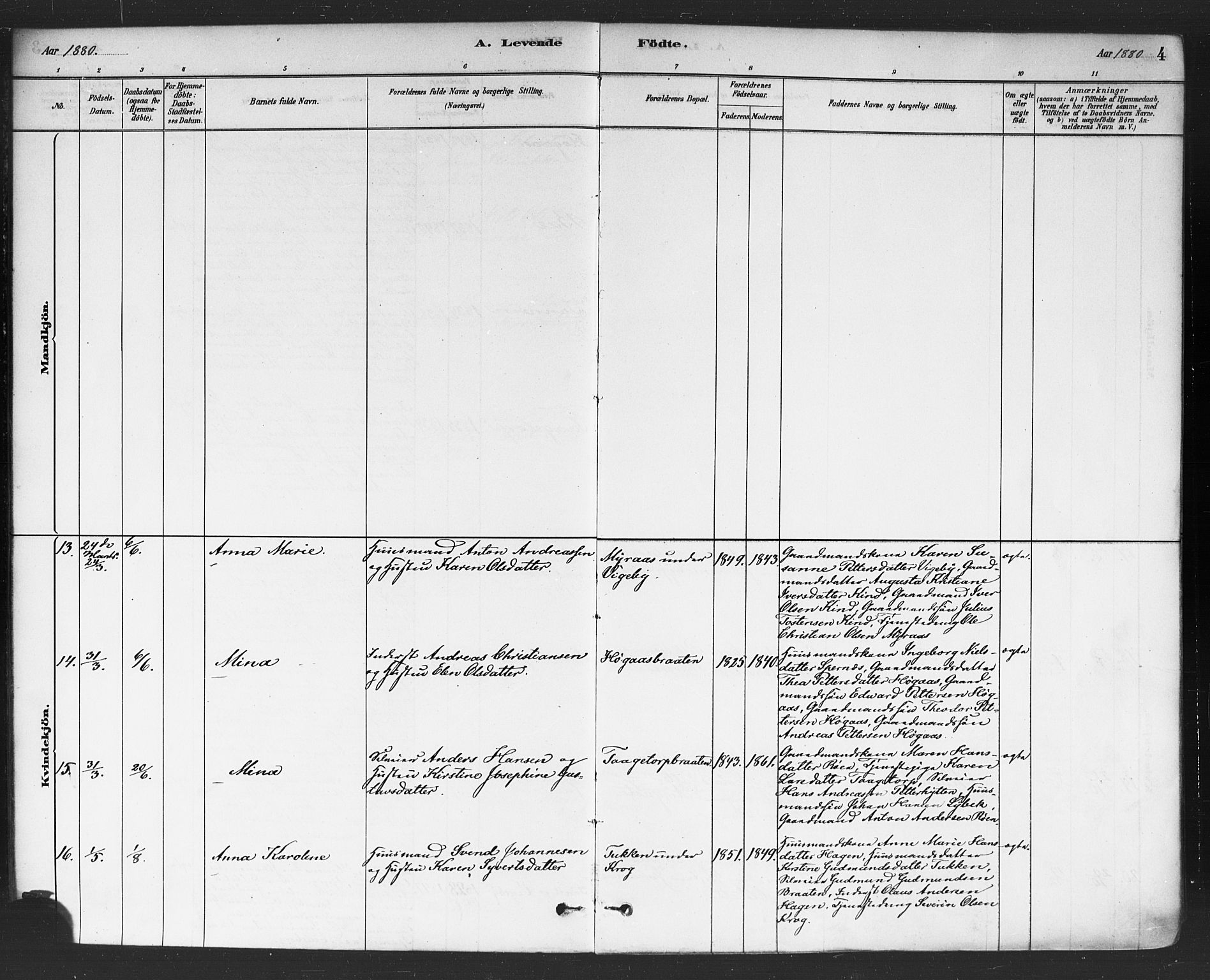 Rødenes prestekontor Kirkebøker, AV/SAO-A-2005/F/Fa/L0009: Parish register (official) no. I 9, 1880-1889, p. 4