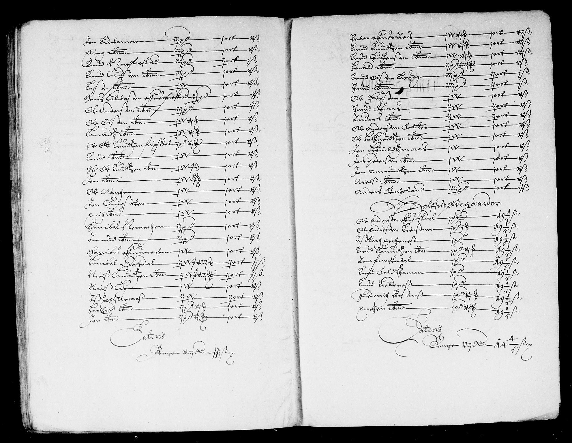 Rentekammeret inntil 1814, Reviderte regnskaper, Stiftamtstueregnskaper, Trondheim stiftamt og Nordland amt, AV/RA-EA-6044/R/Rd/L0010: Trondheim stiftamt, 1664