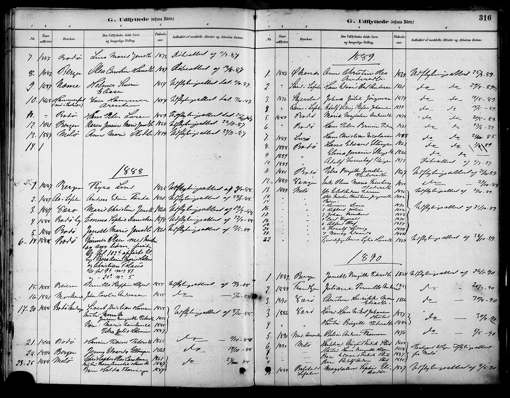 Ministerialprotokoller, klokkerbøker og fødselsregistre - Nordland, AV/SAT-A-1459/805/L0099: Parish register (official) no. 805A06, 1880-1891, p. 316