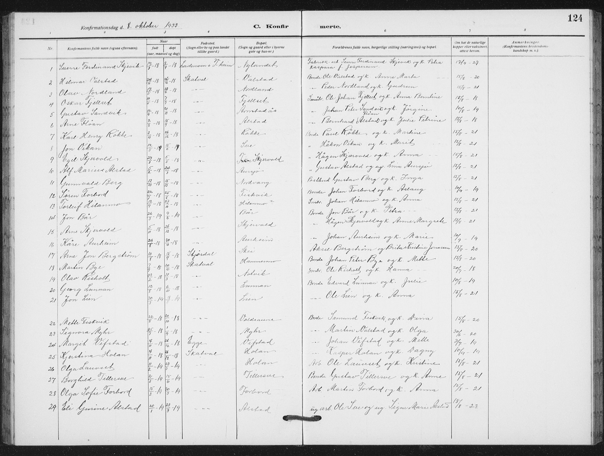 Ministerialprotokoller, klokkerbøker og fødselsregistre - Nord-Trøndelag, AV/SAT-A-1458/712/L0104: Parish register (copy) no. 712C02, 1917-1939, p. 124