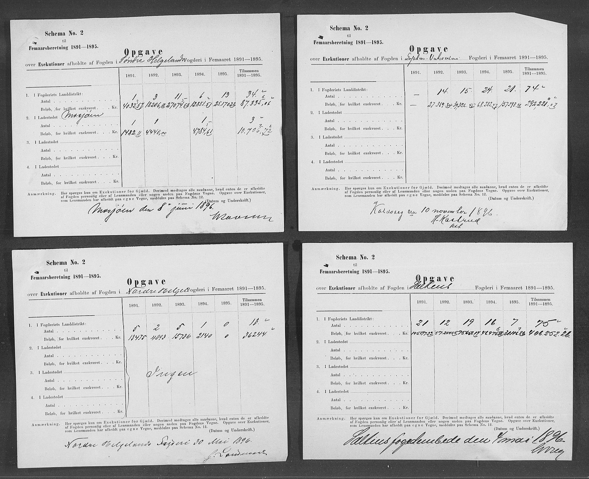 Statistisk sentralbyrå, Næringsøkonomiske emner, Generelt - Amtmennenes femårsberetninger, AV/RA-S-2233/F/Fa/L0079: --, 1886-1895, p. 23