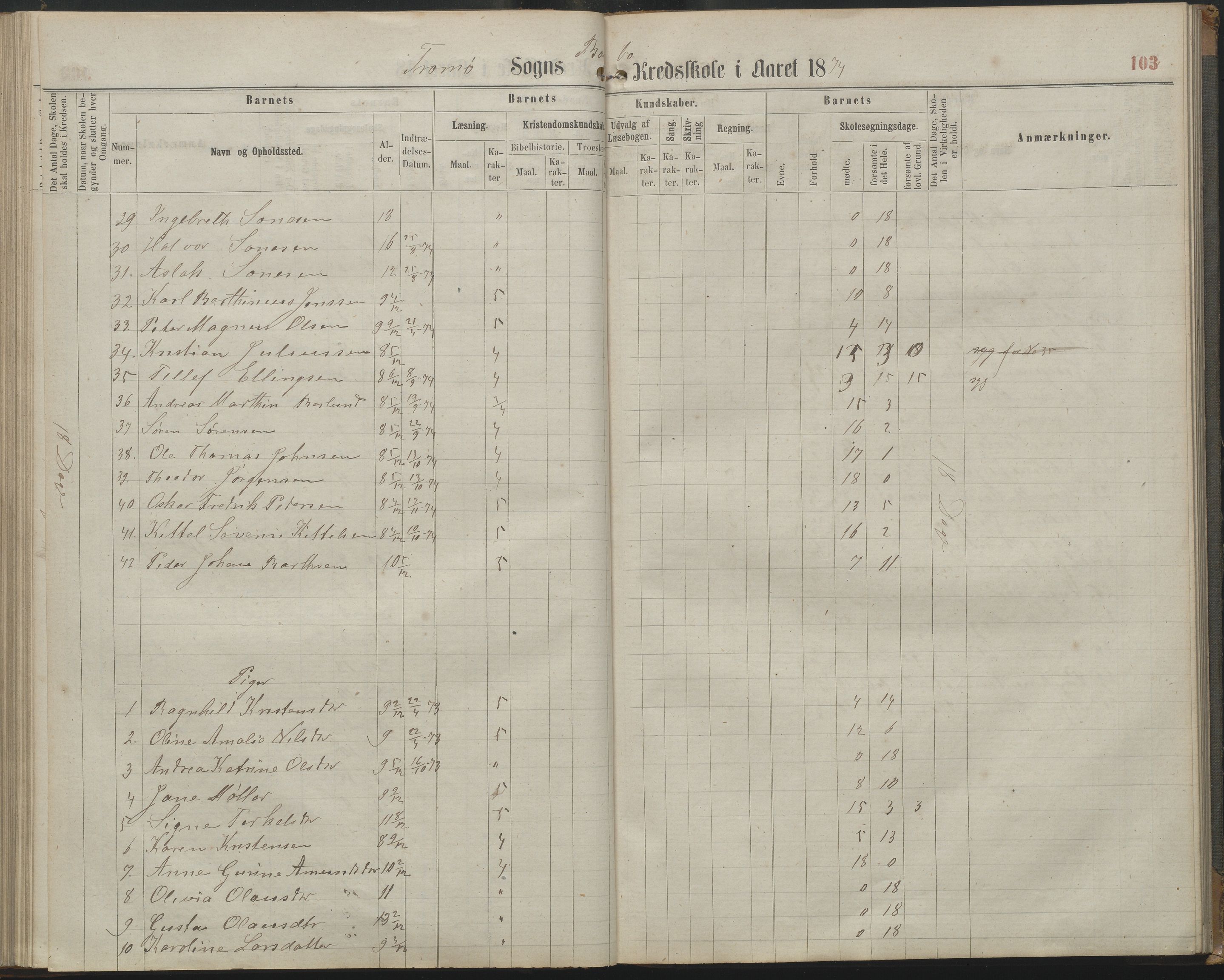 Arendal kommune, Katalog I, AAKS/KA0906-PK-I/07/L0161: Skoleprotokoll for 2. og 3. klasse, 1863-1877, p. 103