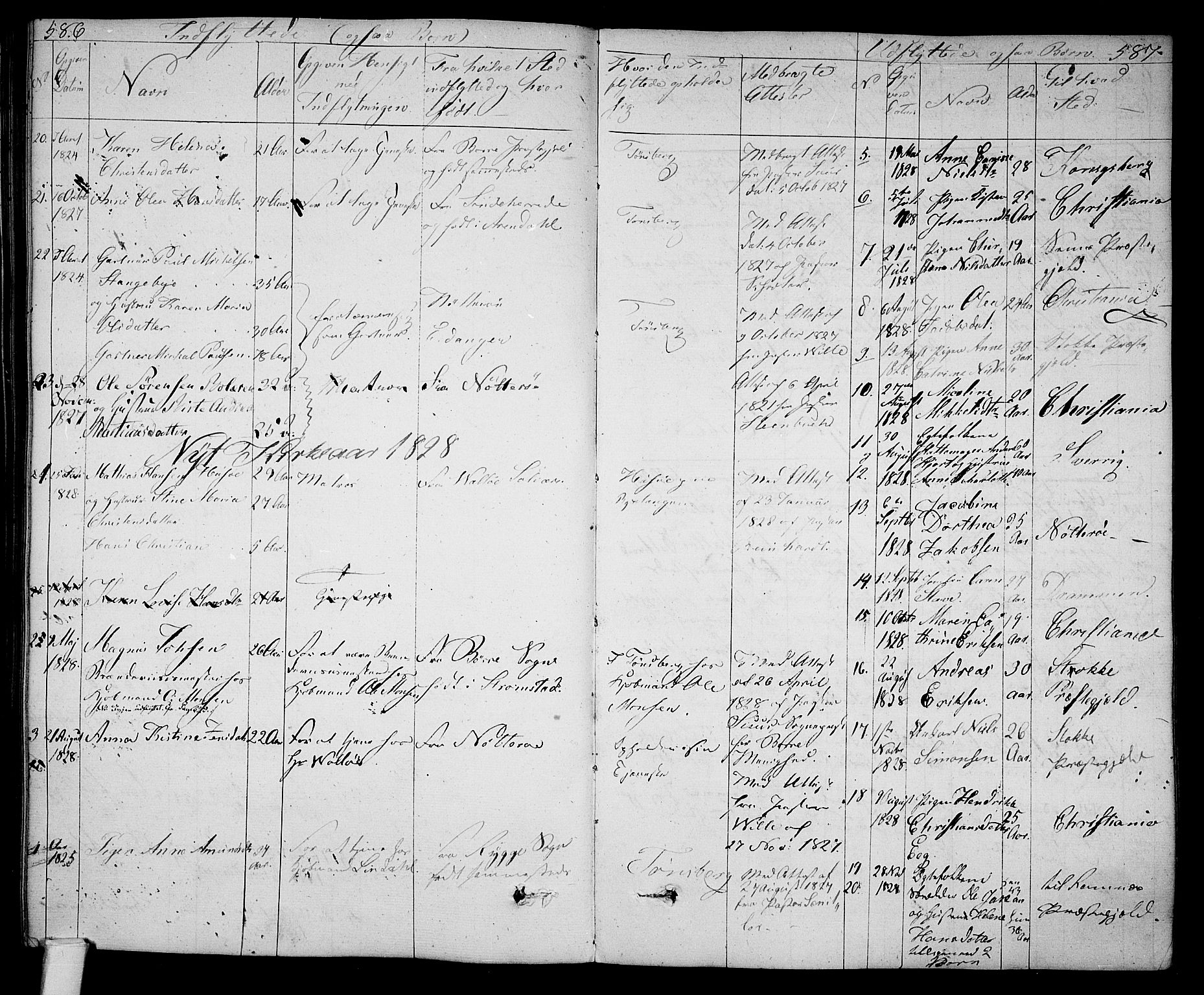 Tønsberg kirkebøker, SAKO/A-330/F/Fa/L0005: Parish register (official) no. I 5, 1827-1836, p. 586-587