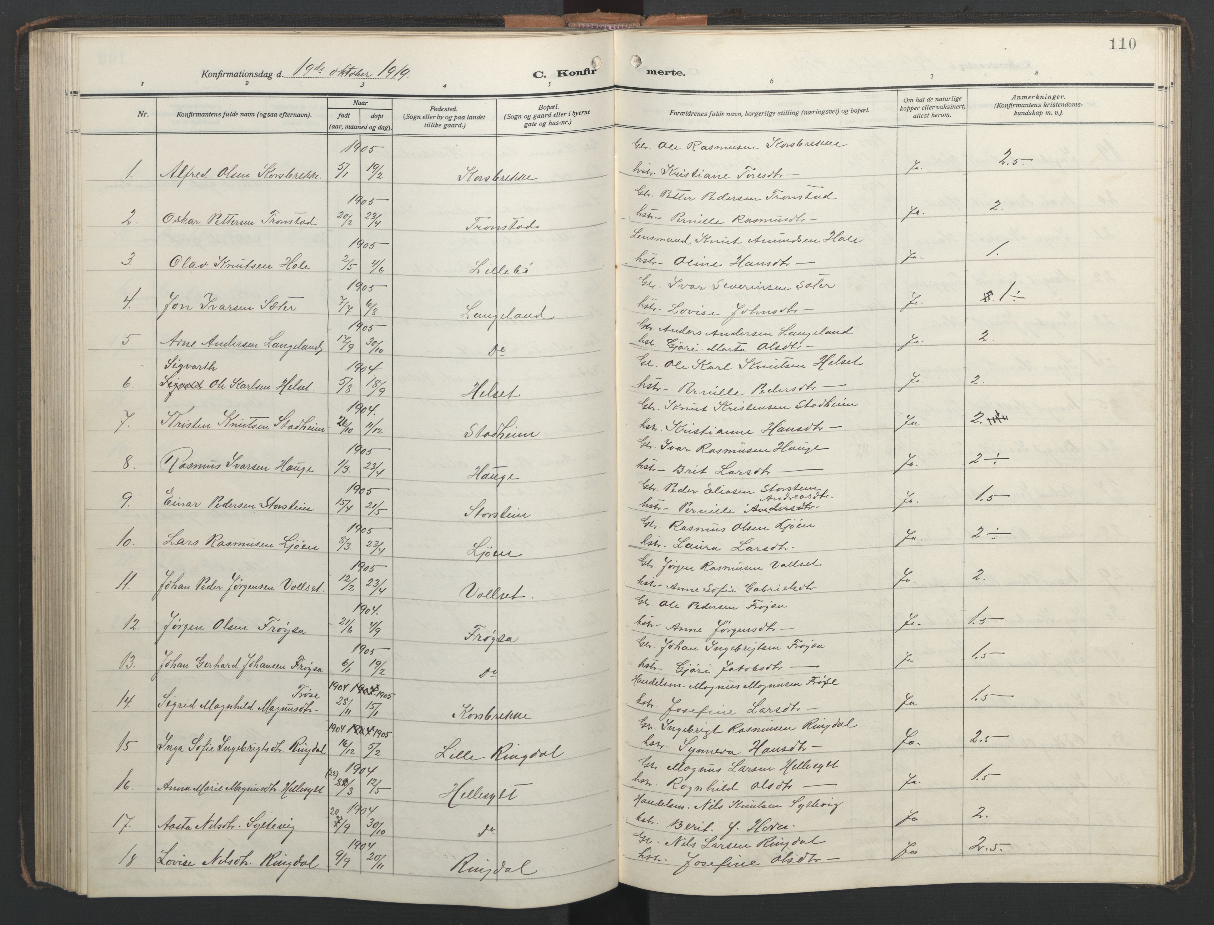 Ministerialprotokoller, klokkerbøker og fødselsregistre - Møre og Romsdal, AV/SAT-A-1454/517/L0232: Parish register (copy) no. 517C05, 1910-1946, p. 110