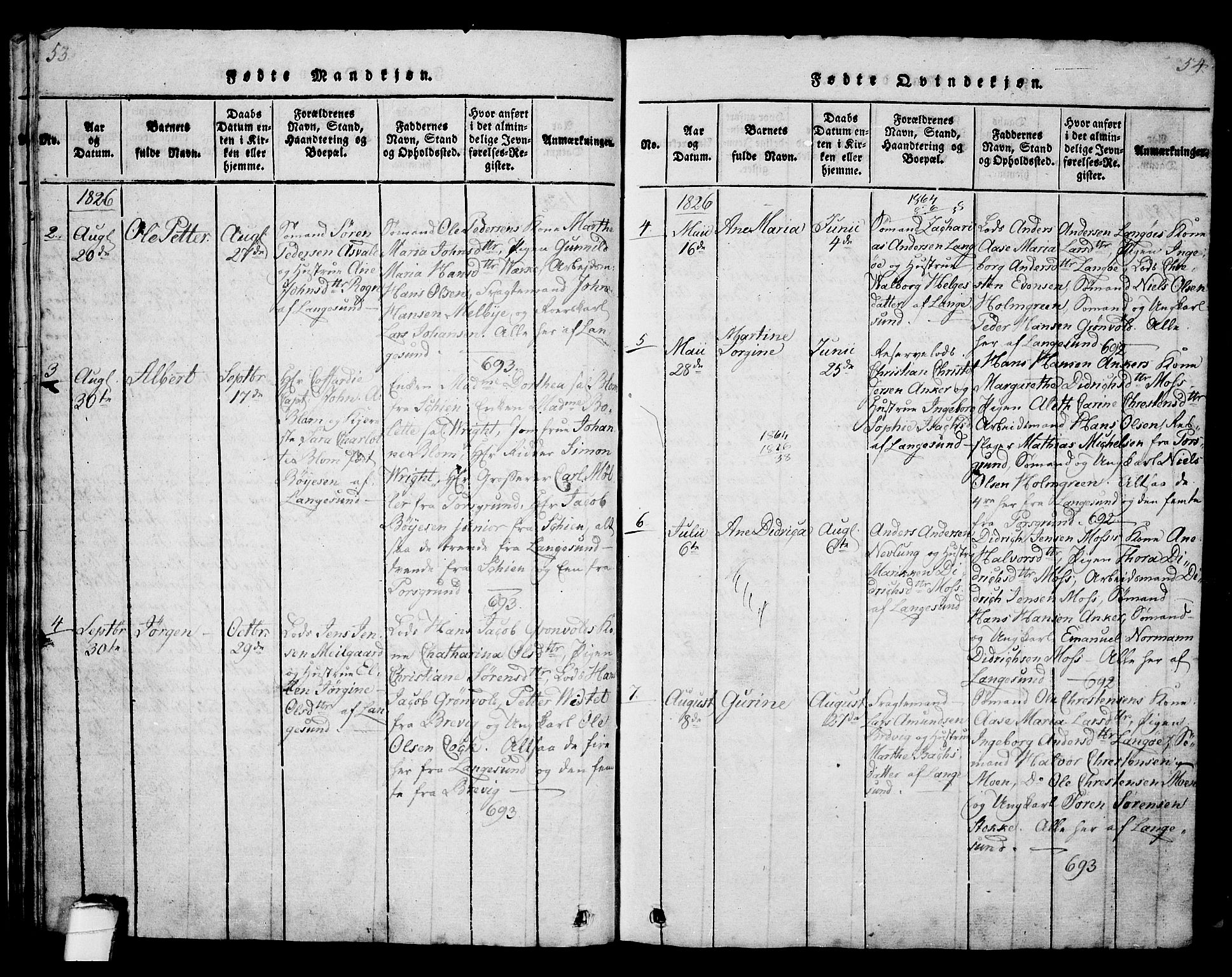 Langesund kirkebøker, AV/SAKO-A-280/G/Ga/L0003: Parish register (copy) no. 3, 1815-1858, p. 53-54