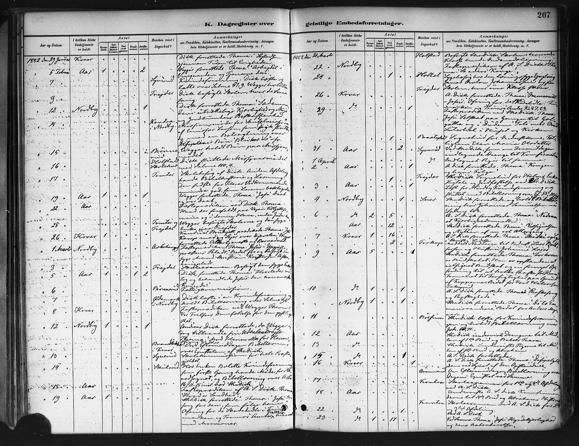 Ås prestekontor Kirkebøker, AV/SAO-A-10894/F/Fa/L0009: Parish register (official) no. I 9, 1881-1900, p. 267