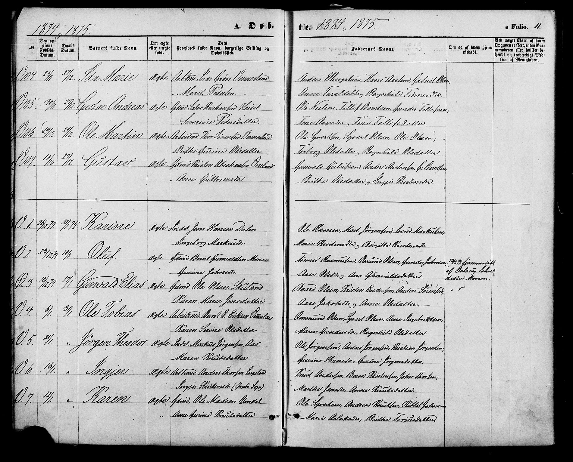 Vennesla sokneprestkontor, AV/SAK-1111-0045/Fa/Fac/L0008: Parish register (official) no. A 8, 1874-1883, p. 11