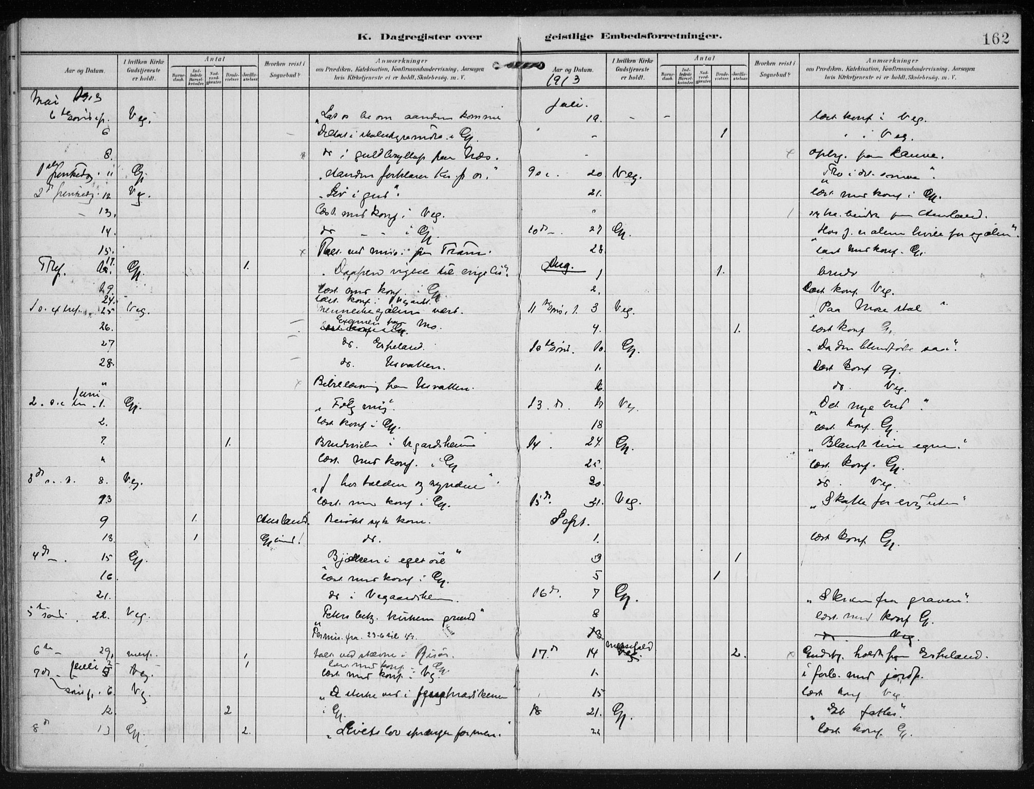 Gjerstad sokneprestkontor, SAK/1111-0014/F/Fa/Faa/L0011: Parish register (official) no. A 11, 1903-1914, p. 162