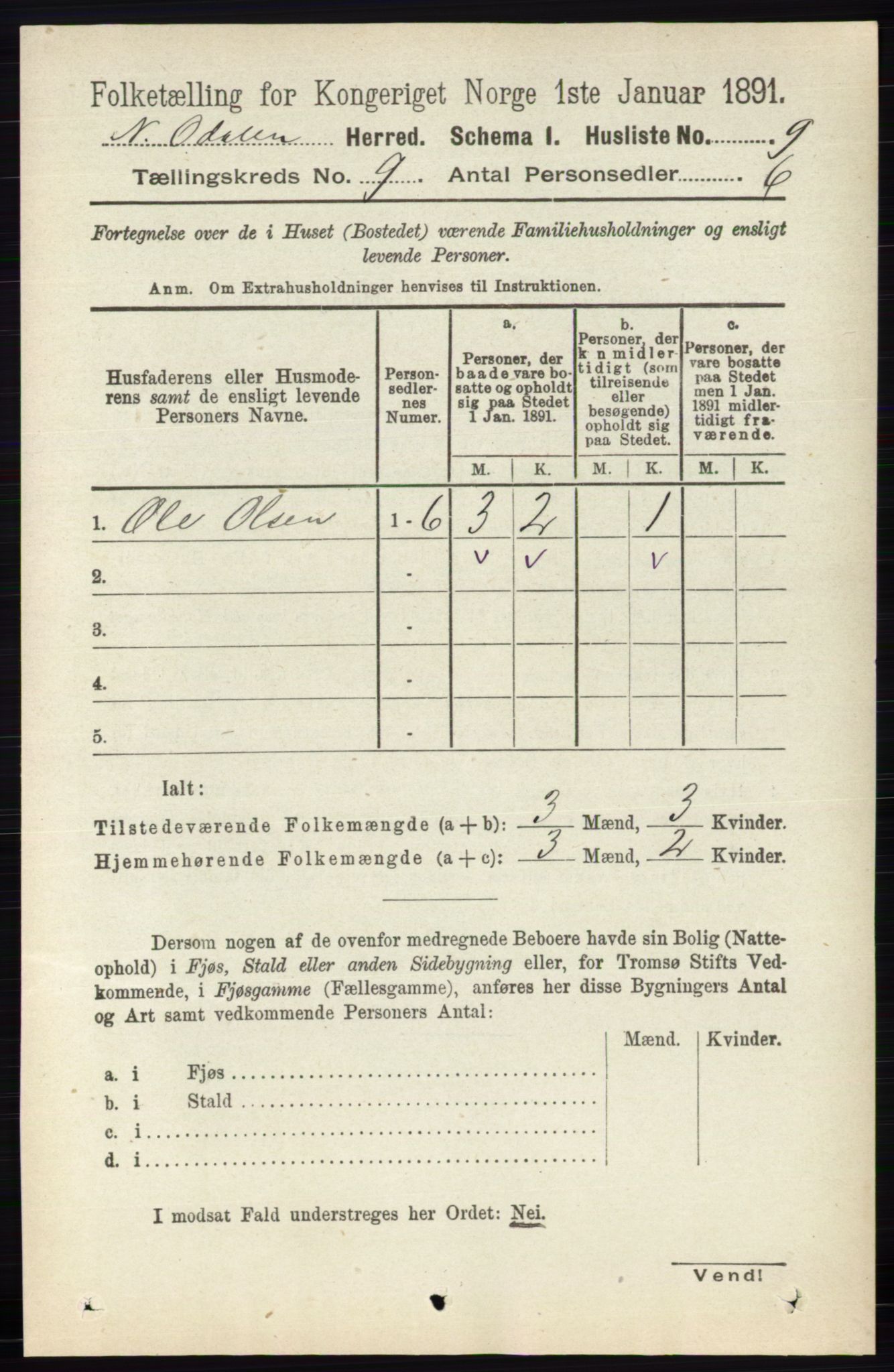 RA, 1891 census for 0418 Nord-Odal, 1891, p. 3943