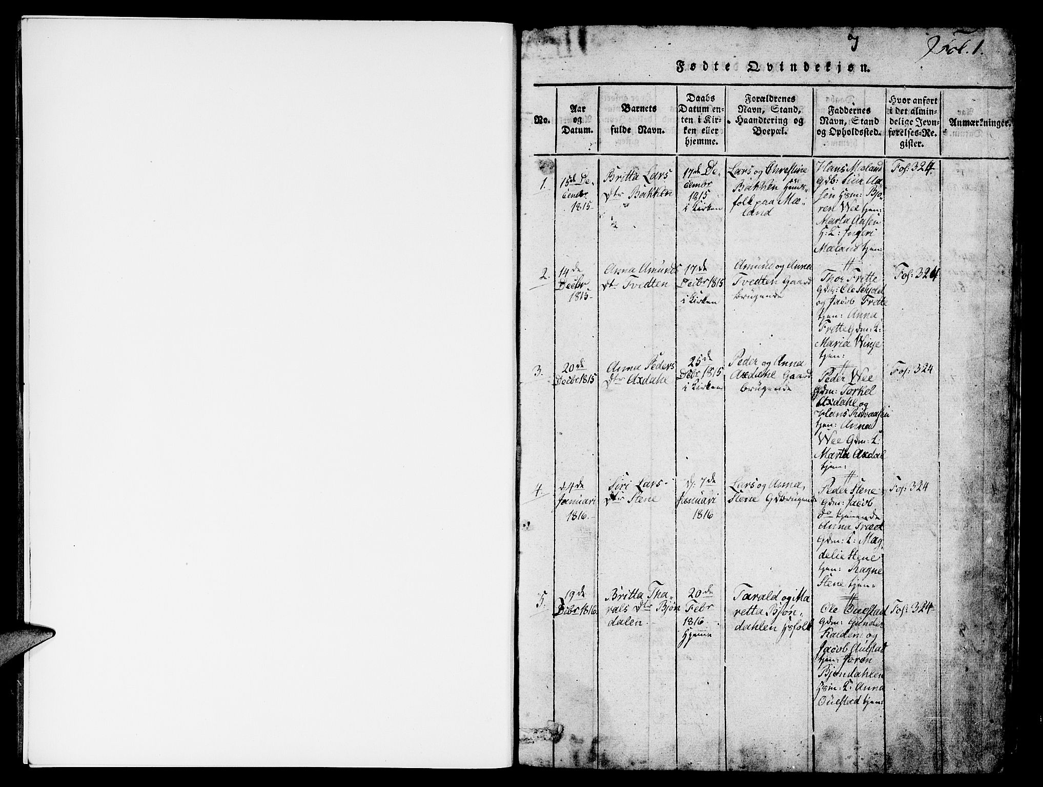 Etne sokneprestembete, SAB/A-75001/H/Haa: Parish register (official) no. A 6, 1815-1831, p. 1