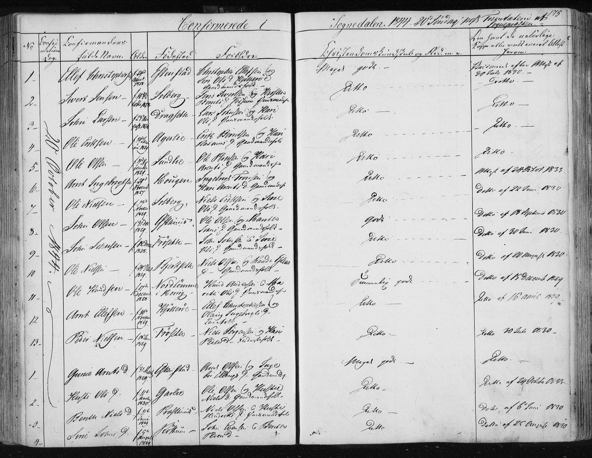Ministerialprotokoller, klokkerbøker og fødselsregistre - Sør-Trøndelag, SAT/A-1456/687/L0999: Parish register (official) no. 687A05 /3, 1843-1848, p. 175