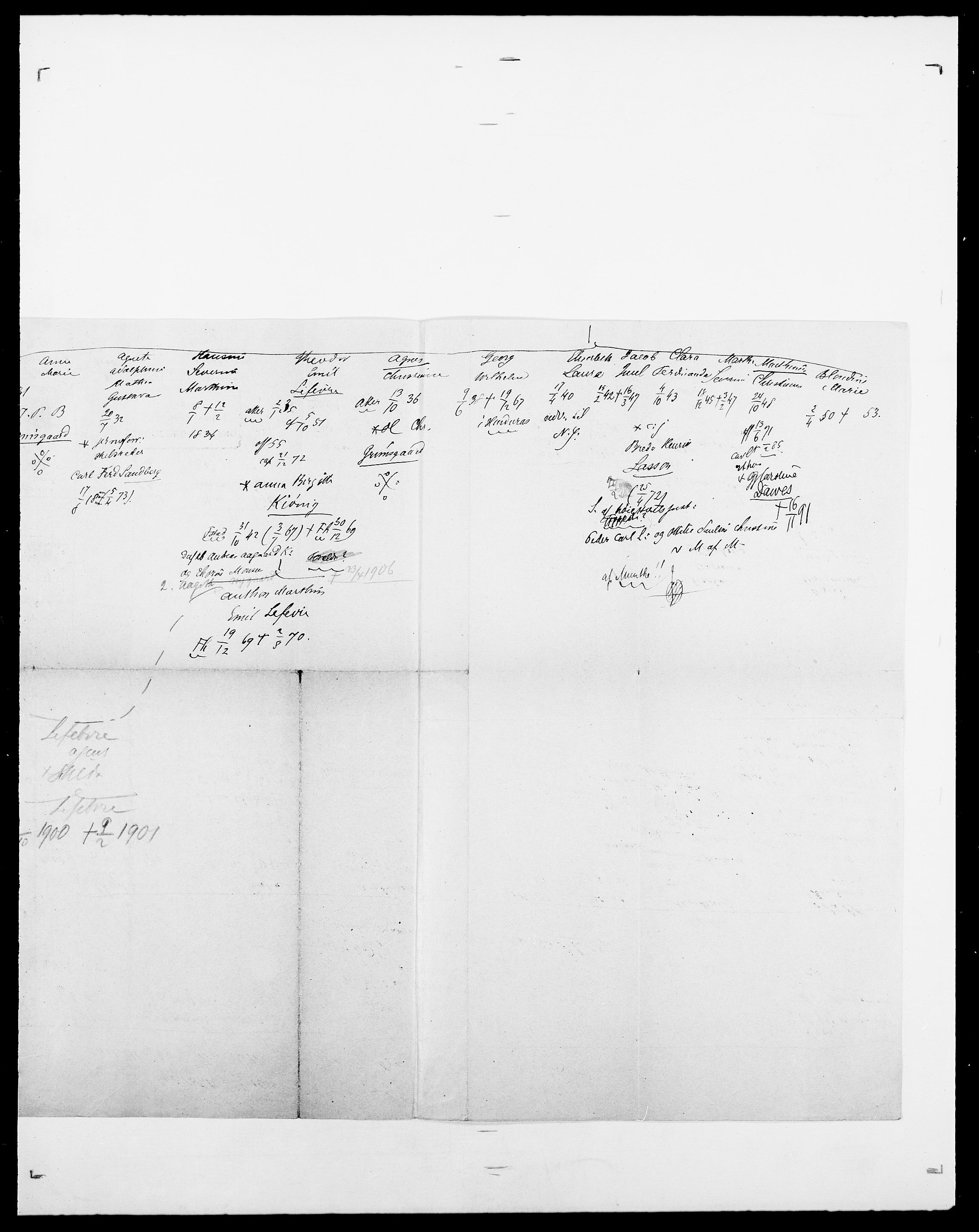 Delgobe, Charles Antoine - samling, AV/SAO-PAO-0038/D/Da/L0014: Giebdhausen - Grip, p. 692