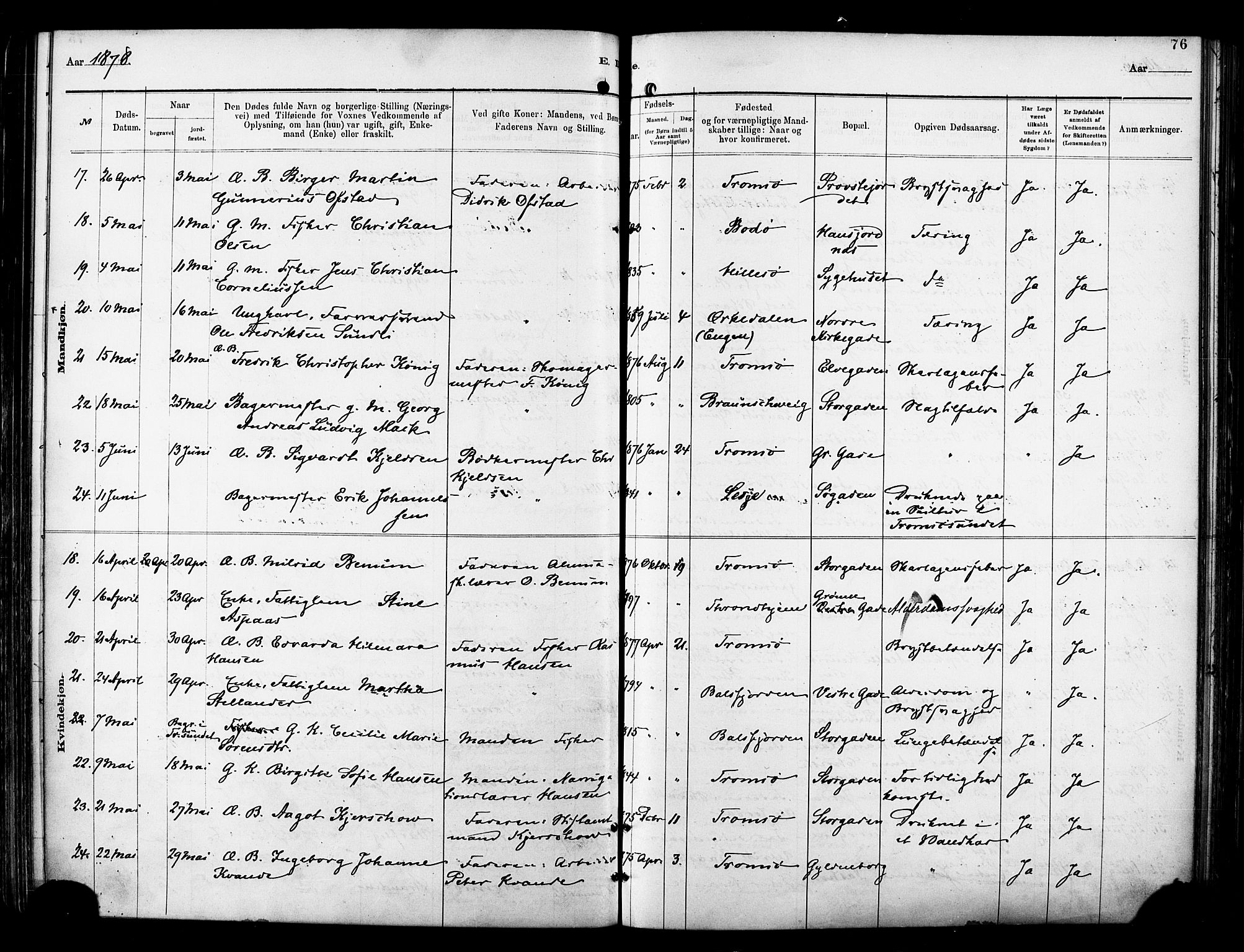 Tromsø sokneprestkontor/stiftsprosti/domprosti, AV/SATØ-S-1343/G/Ga/L0014kirke: Parish register (official) no. 14, 1878-1888, p. 76