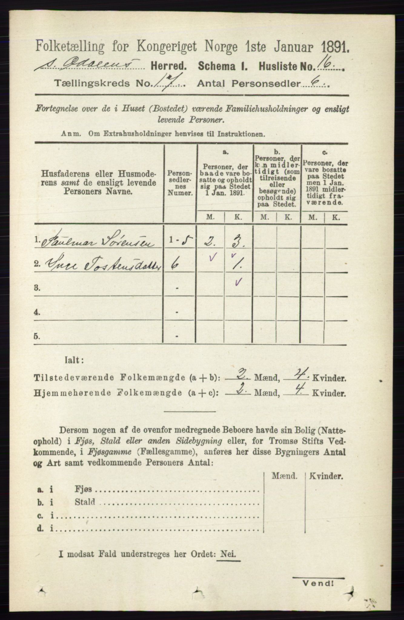 RA, 1891 census for 0419 Sør-Odal, 1891, p. 7796