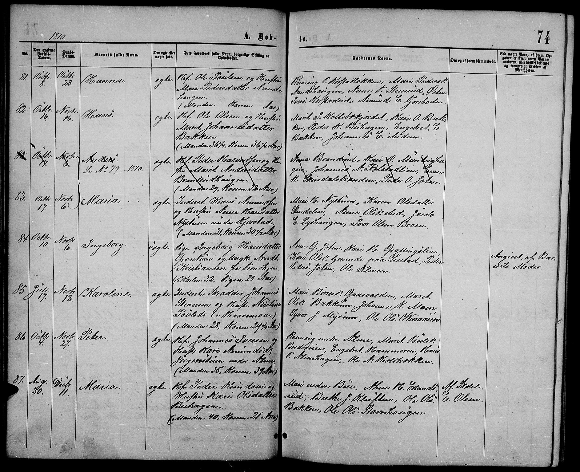 Sør-Fron prestekontor, SAH/PREST-010/H/Ha/Hab/L0002: Parish register (copy) no. 2, 1864-1883, p. 74
