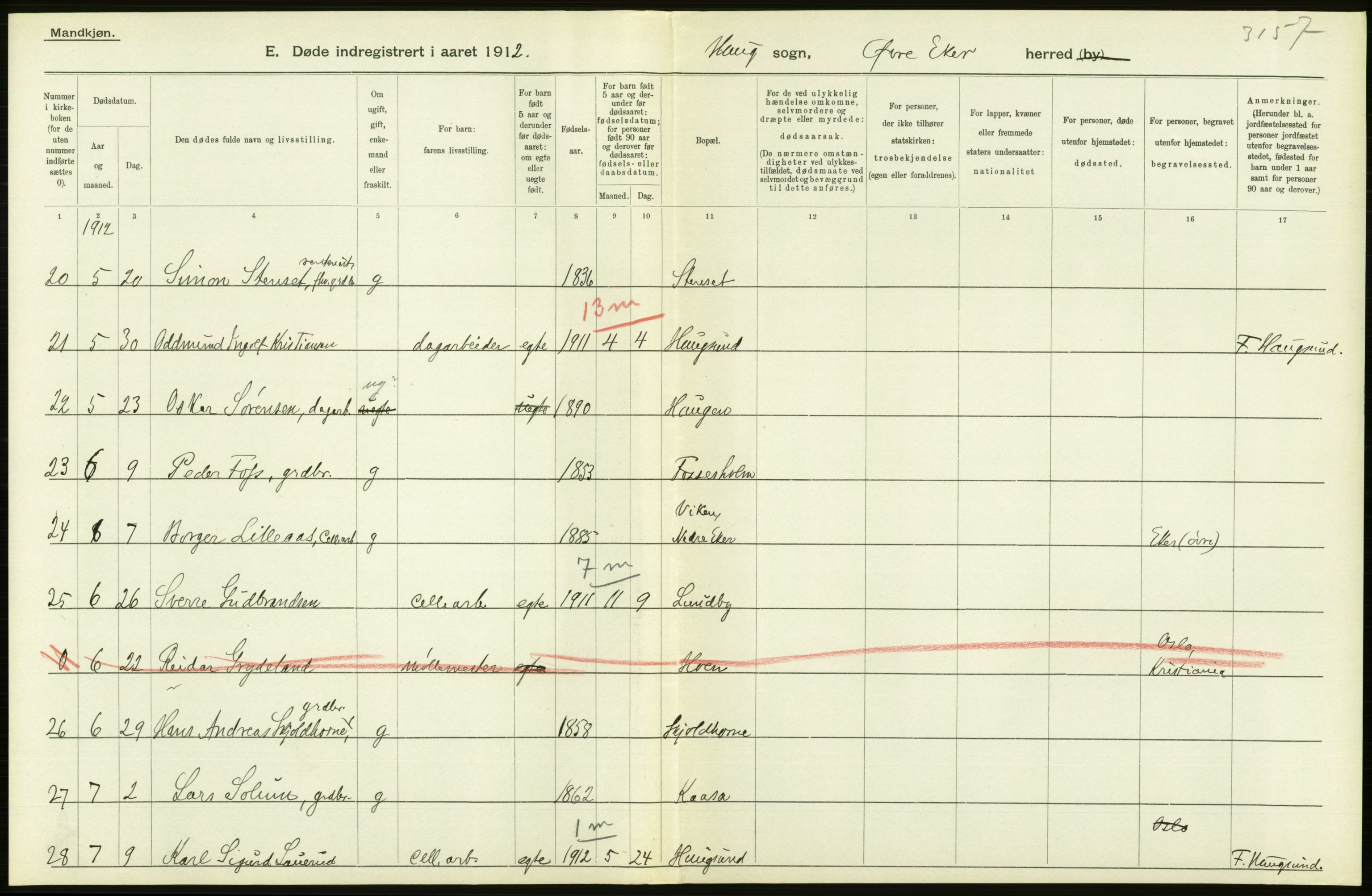 Statistisk sentralbyrå, Sosiodemografiske emner, Befolkning, AV/RA-S-2228/D/Df/Dfb/Dfbb/L0017: Buskeruds amt: Døde. Bygder og byer., 1912, p. 124