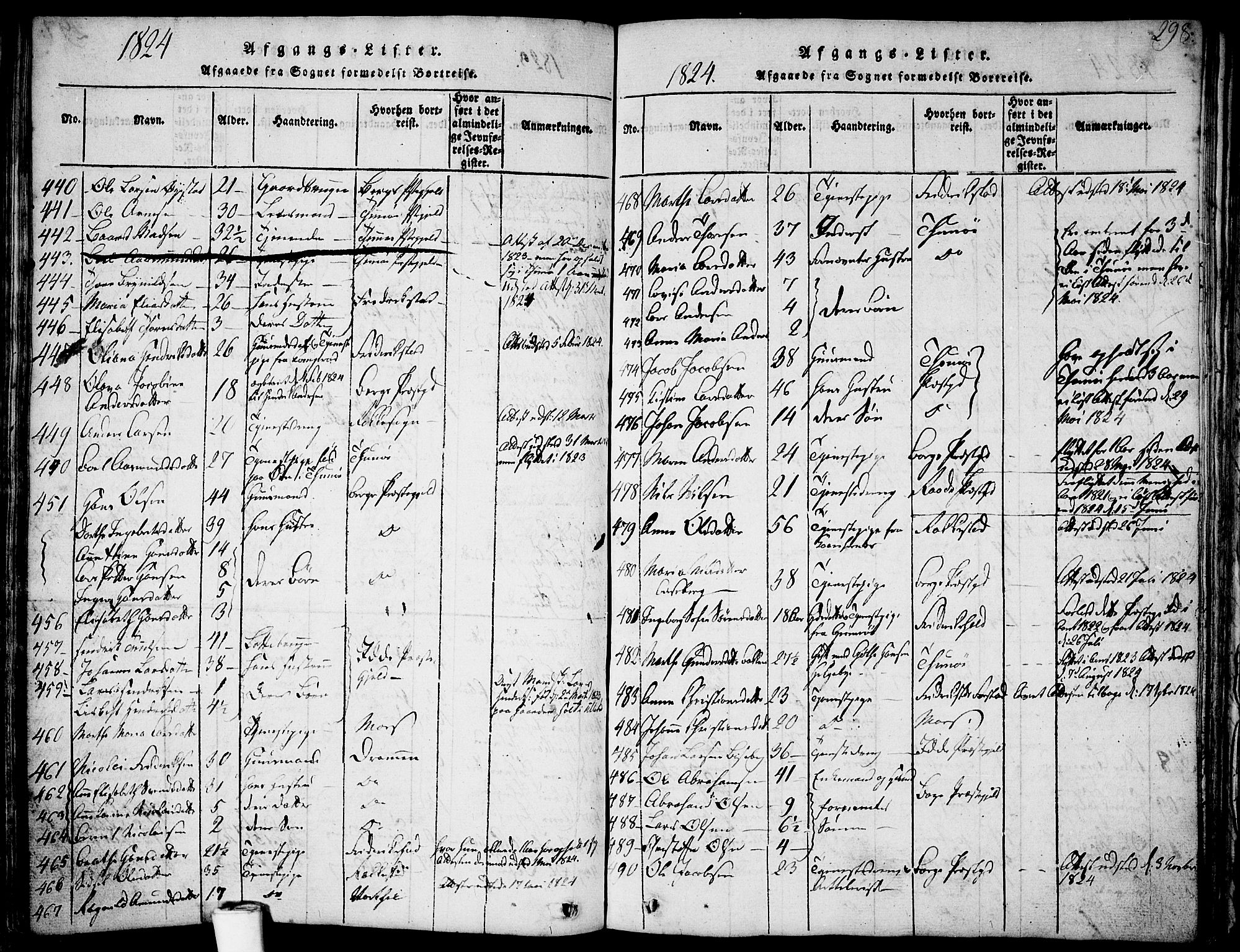 Skjeberg prestekontor Kirkebøker, AV/SAO-A-10923/F/Fa/L0004: Parish register (official) no. I 4, 1815-1830, p. 298