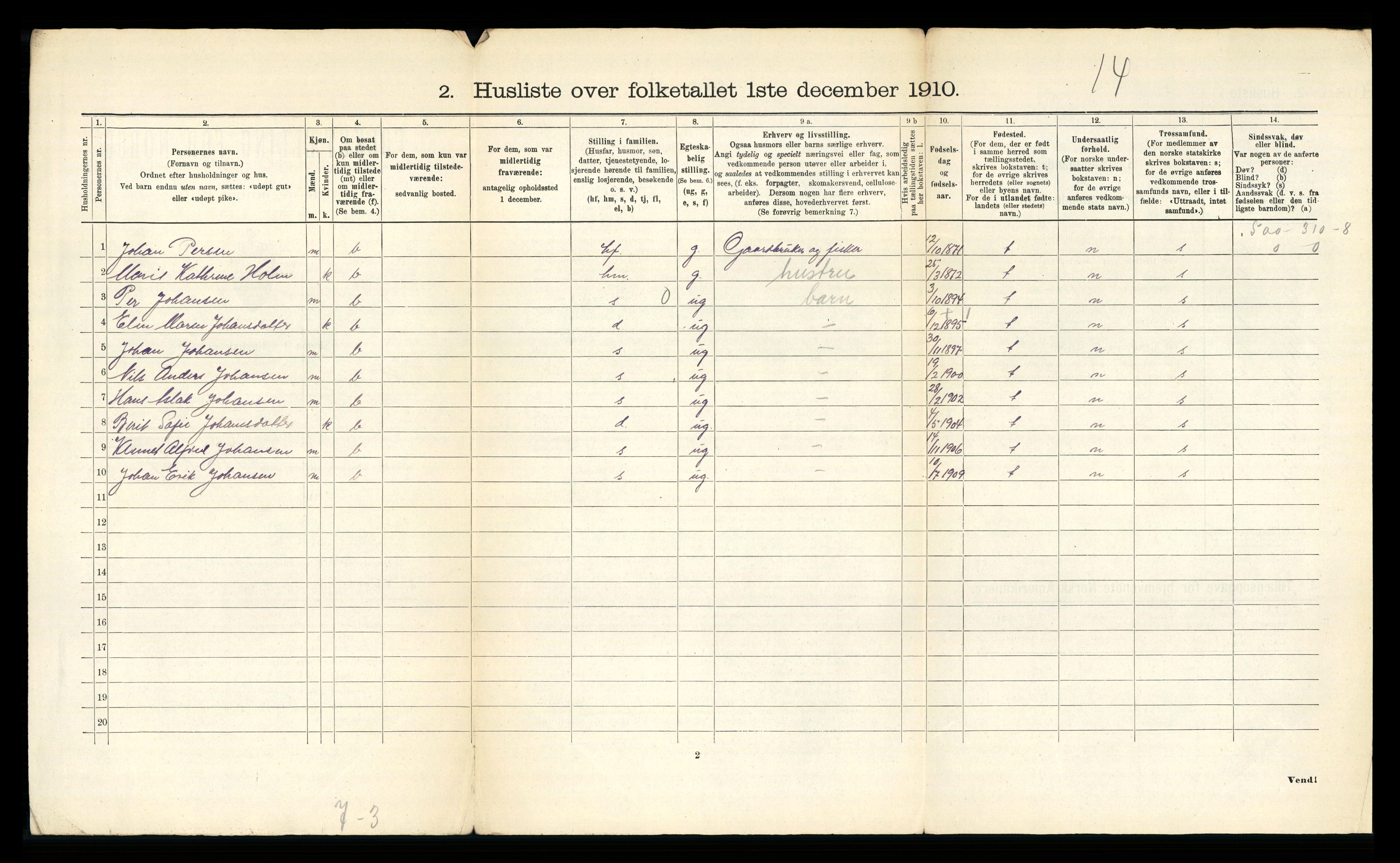 RA, 1910 census for Polmak, 1910, p. 22