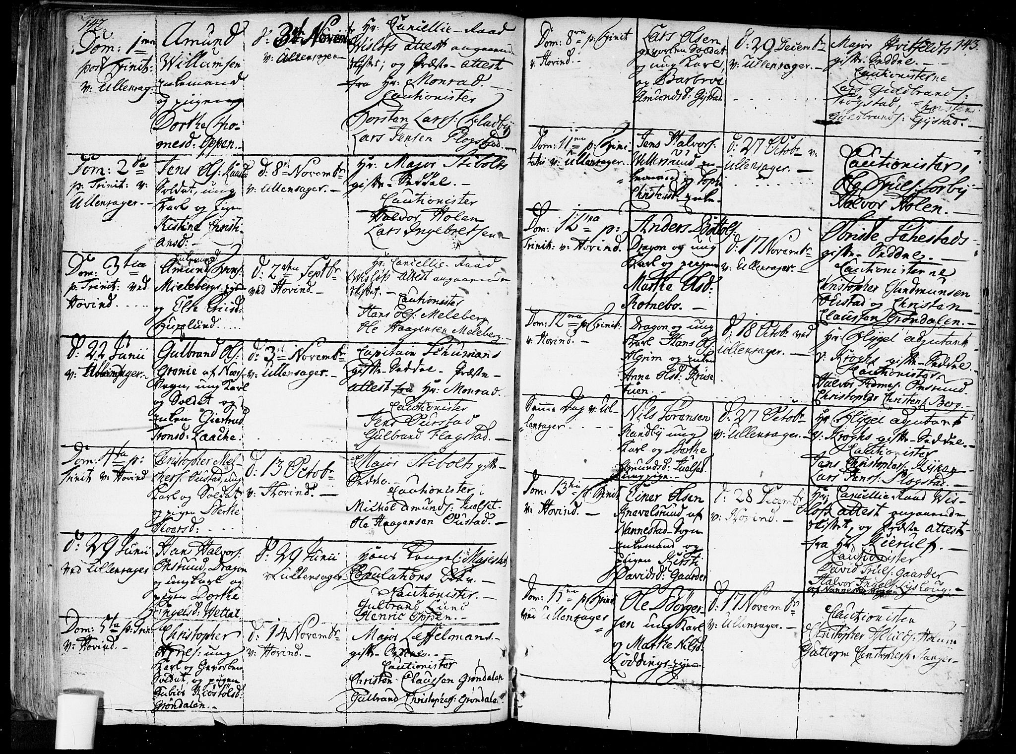Ullensaker prestekontor Kirkebøker, SAO/A-10236a/F/Fa/L0010: Parish register (official) no. I 10, 1733-1776, p. 142-143