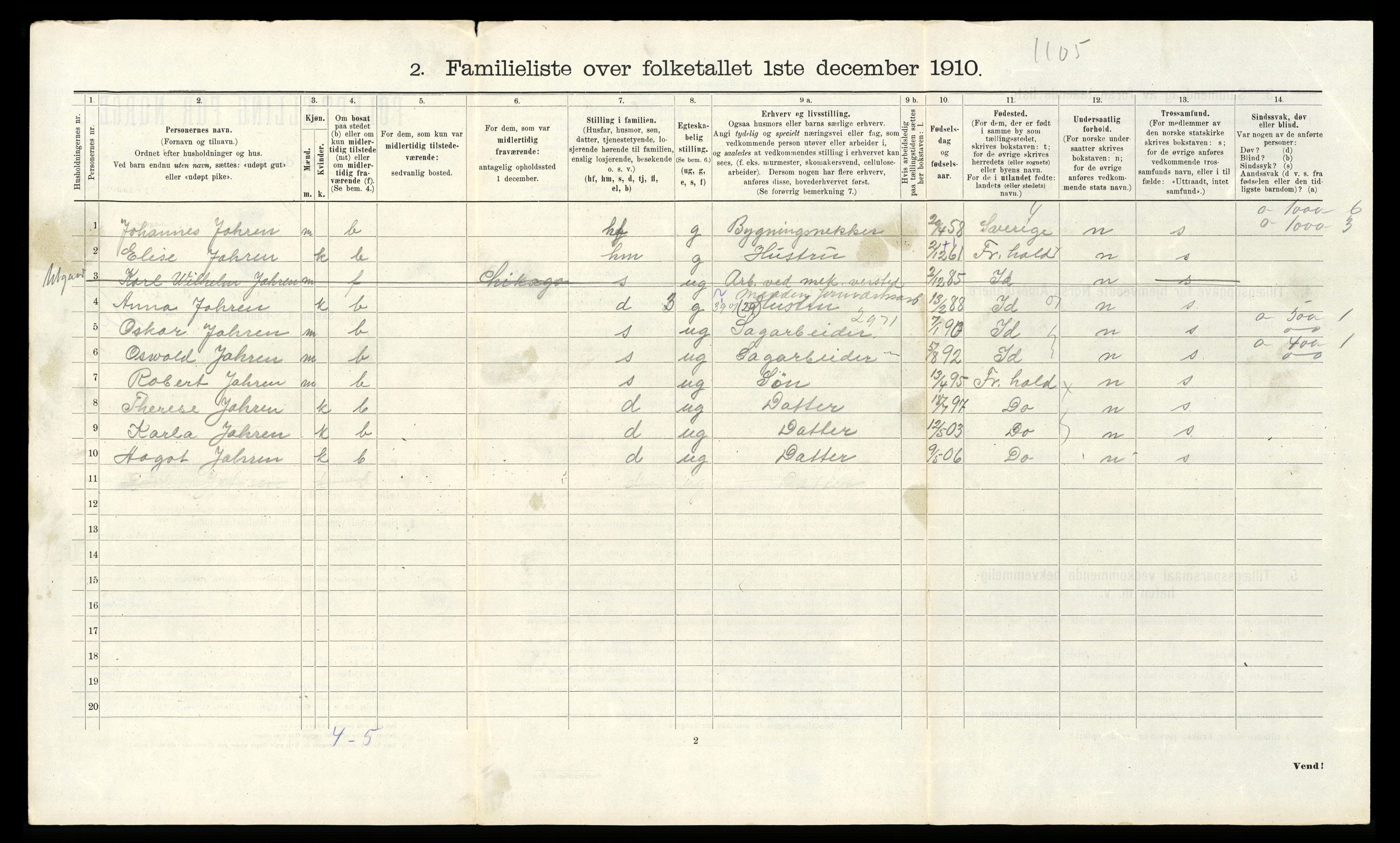 RA, 1910 census for Fredrikshald, 1910, p. 6863