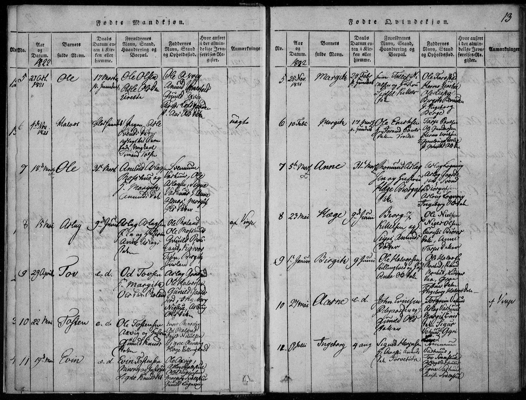 Rauland kirkebøker, AV/SAKO-A-292/F/Fa/L0001: Parish register (official) no. I 1, 1814-1859, p. 13