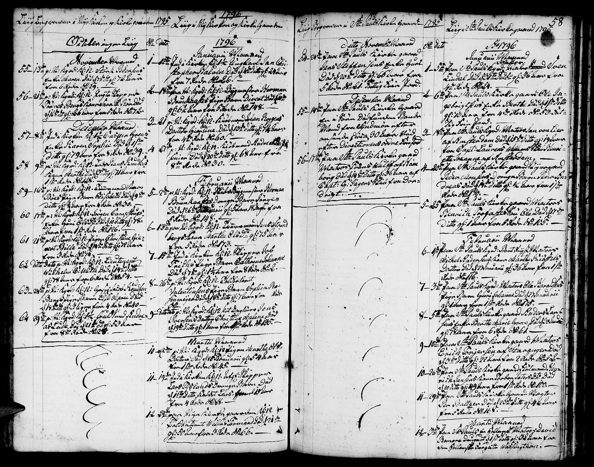 Nykirken Sokneprestembete, AV/SAB-A-77101/H/Hab/L0002: Parish register (copy) no. A 3, 1775-1820, p. 58