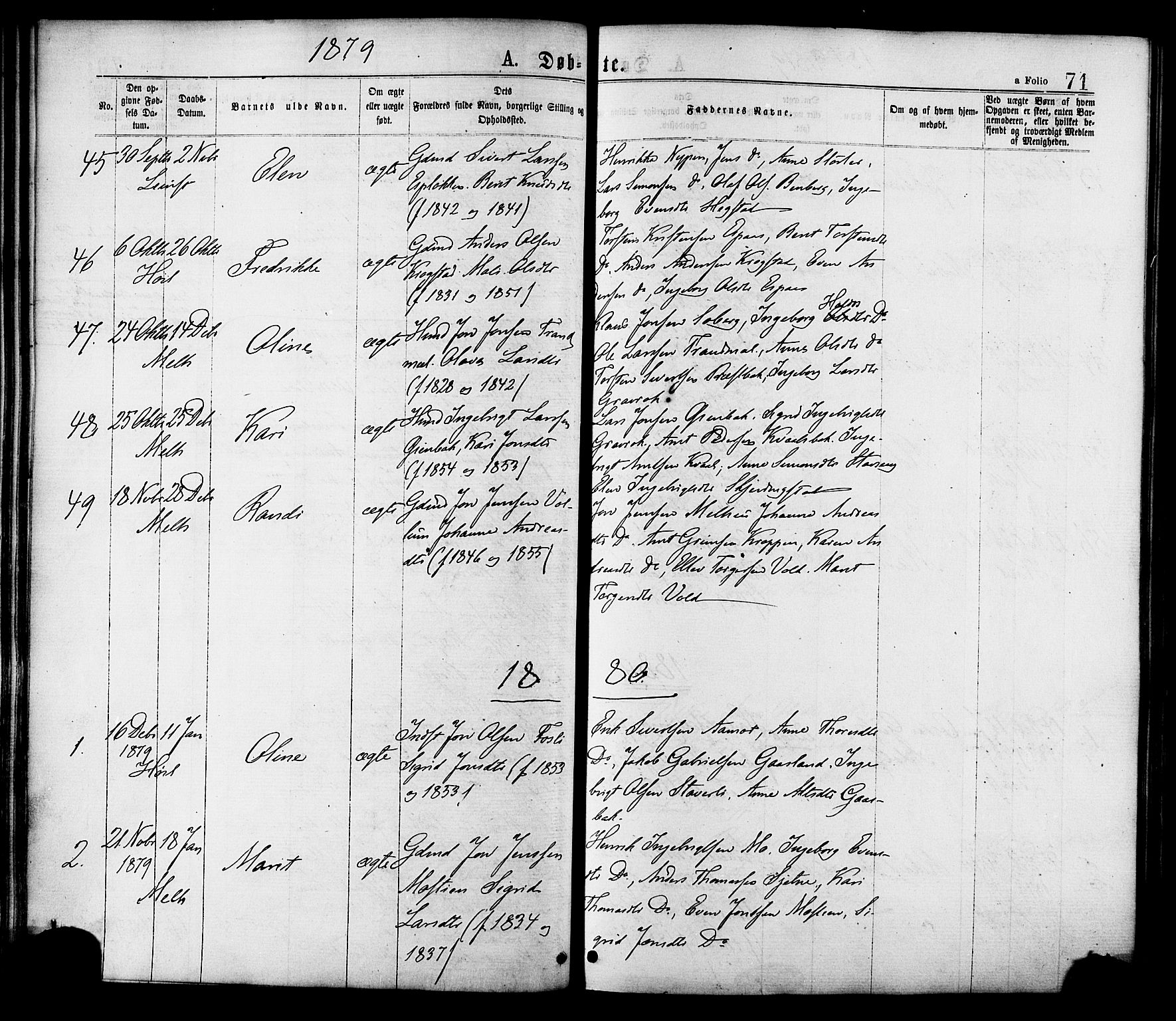 Ministerialprotokoller, klokkerbøker og fødselsregistre - Sør-Trøndelag, AV/SAT-A-1456/691/L1079: Parish register (official) no. 691A11, 1873-1886, p. 71