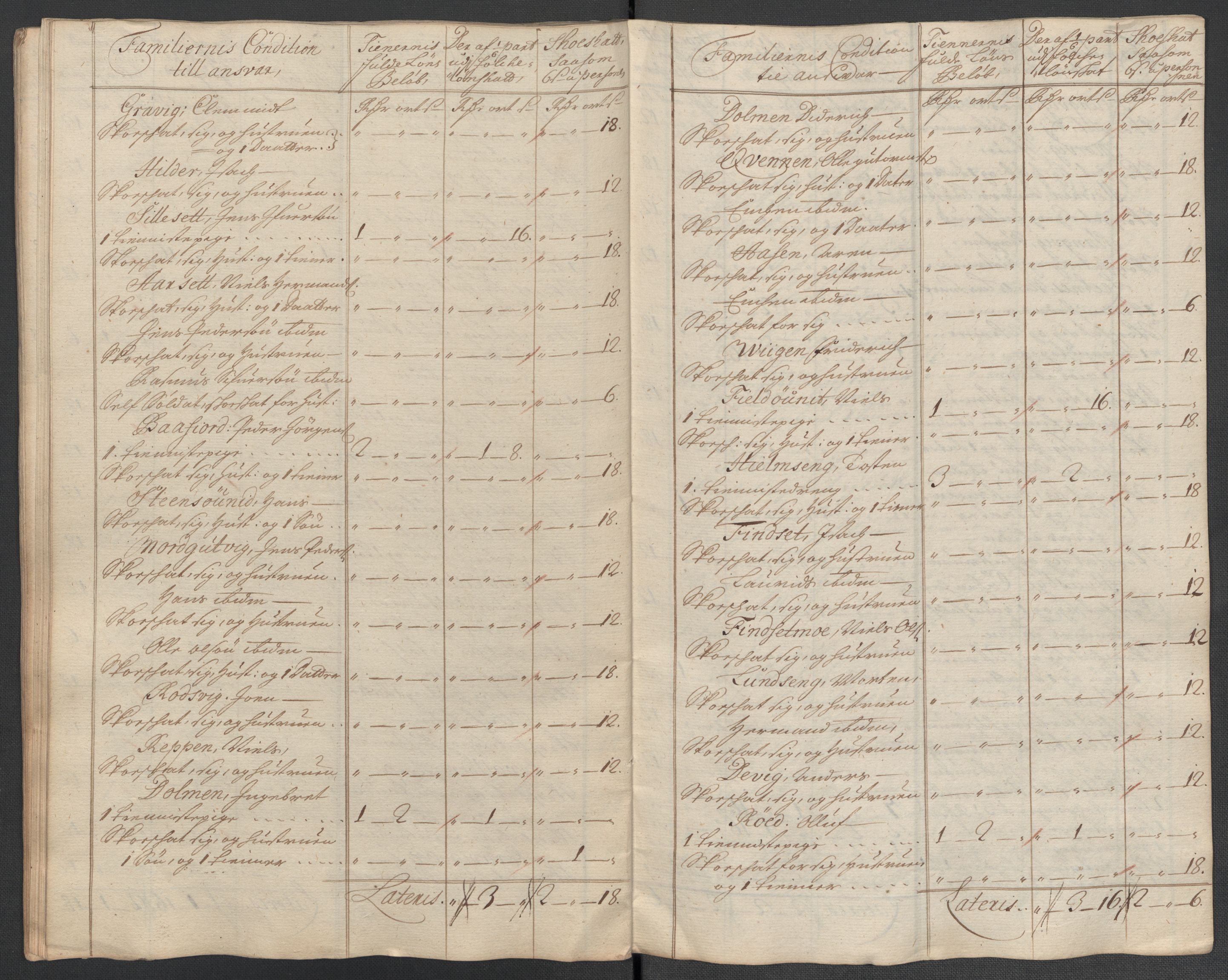 Rentekammeret inntil 1814, Reviderte regnskaper, Fogderegnskap, RA/EA-4092/R64/L4432: Fogderegnskap Namdal, 1711, p. 337