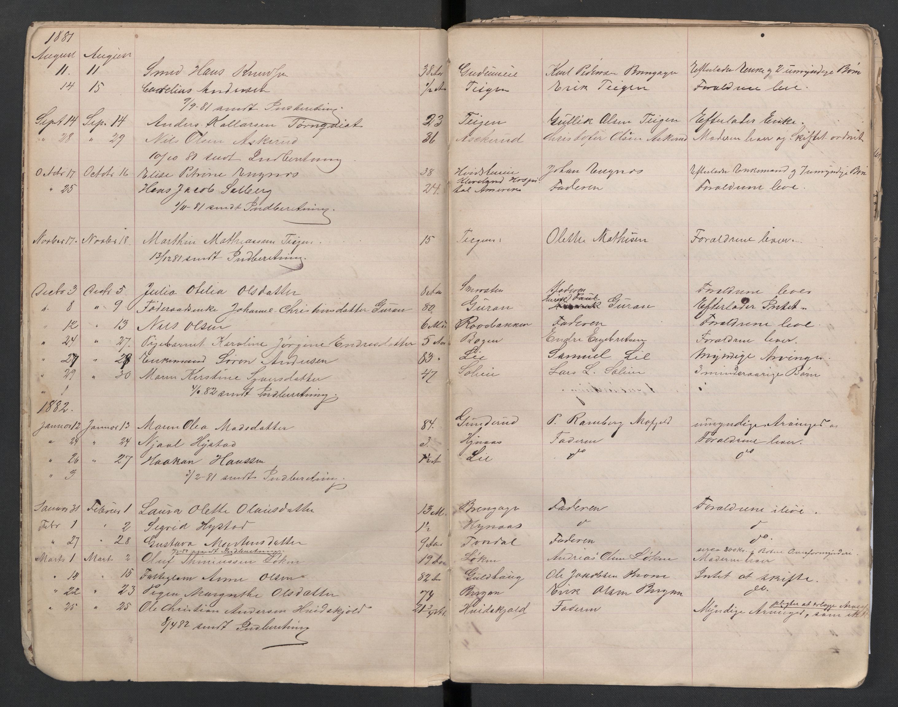 Botne lensmannskontor, AV/SAKO-A-534/H/Ha/L0002: Dødsanmeldelsesprotokoll, 1880-1904