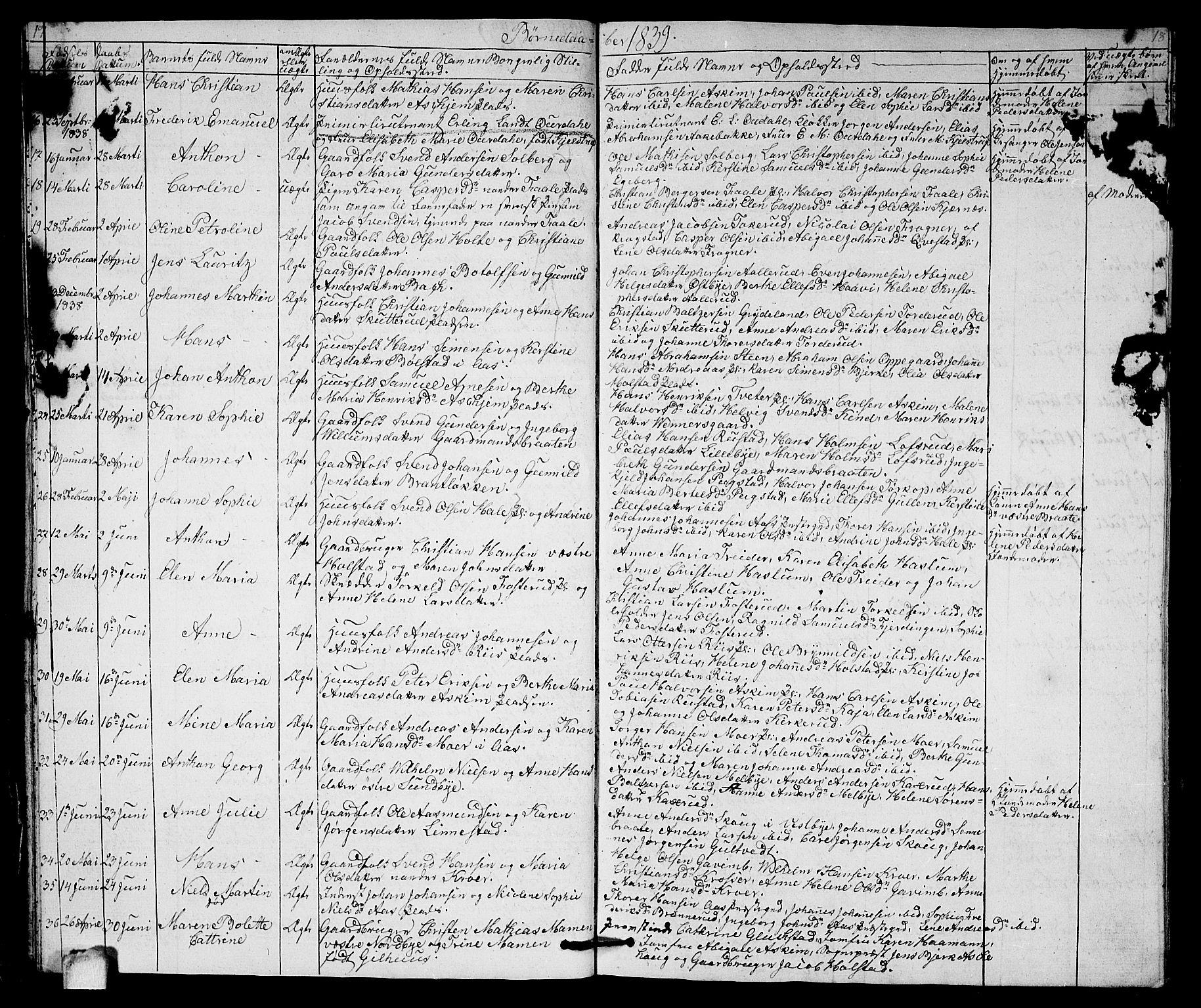 Ås prestekontor Kirkebøker, AV/SAO-A-10894/G/Ga/L0003: Parish register (copy) no. I 3, 1836-1843, p. 17-18