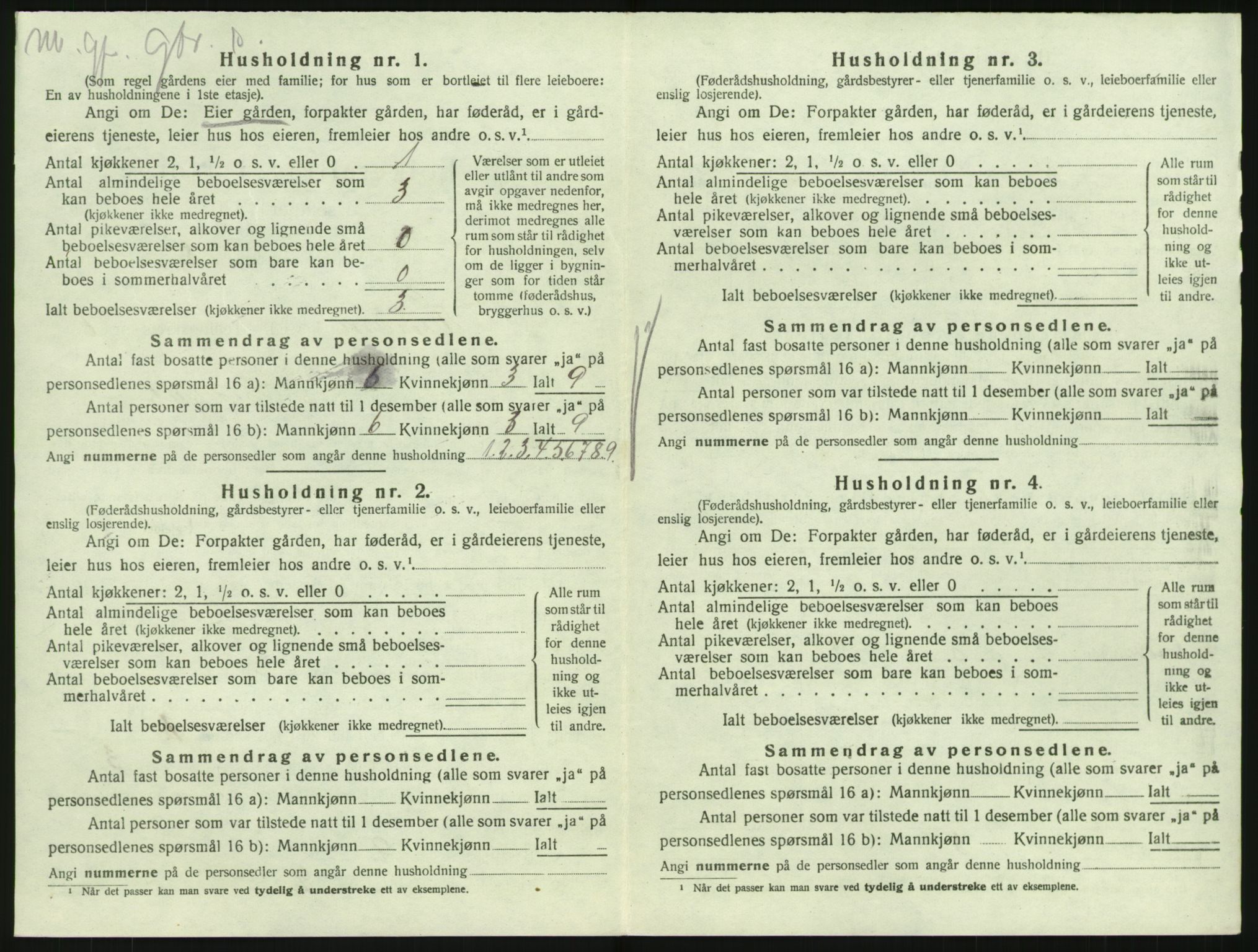 SAKO, 1920 census for Hedrum, 1920, p. 612