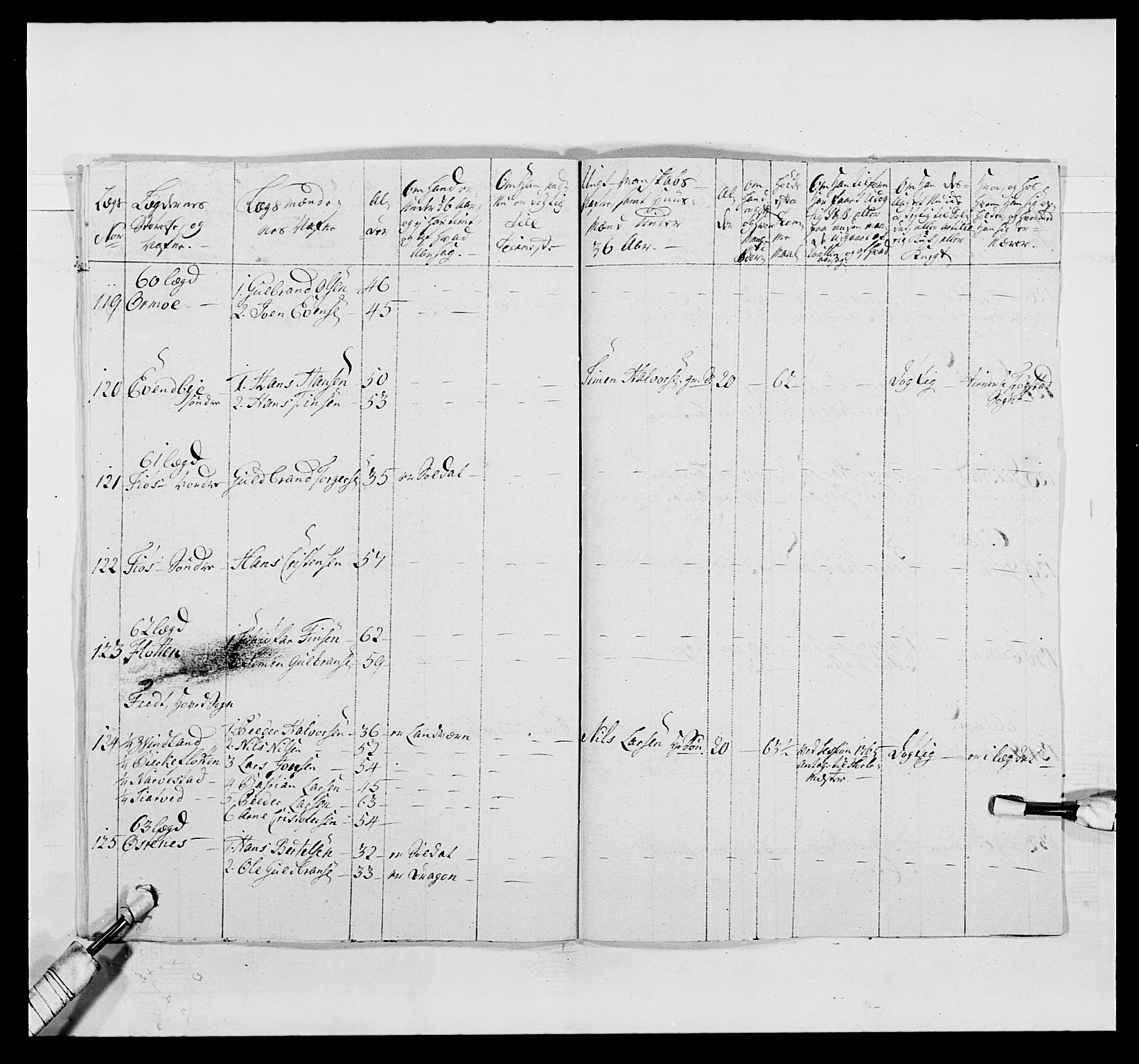 Kommanderende general (KG I) med Det norske krigsdirektorium, AV/RA-EA-5419/E/Ea/L0496: 1. Smålenske regiment, 1765-1767, p. 472