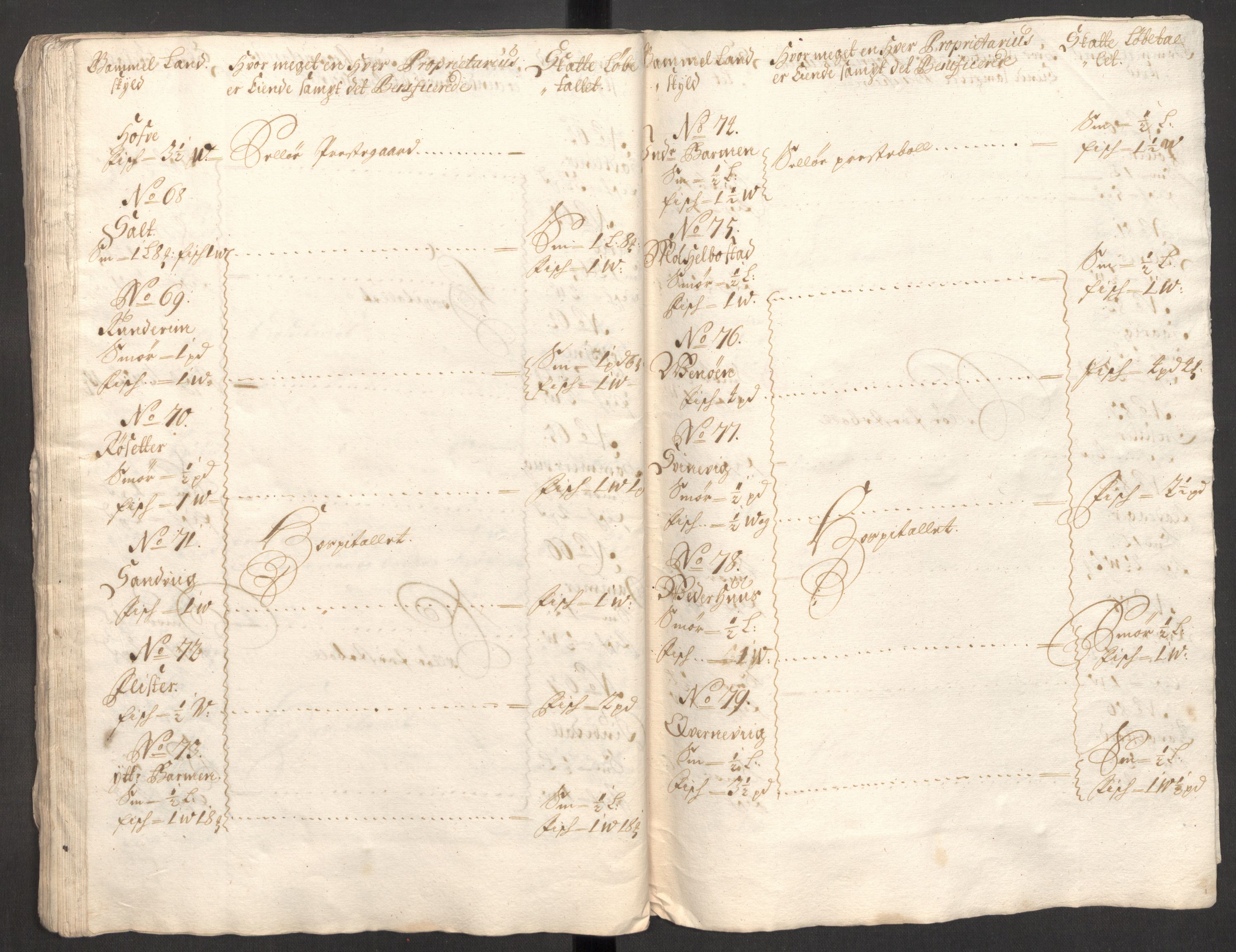 Rentekammeret inntil 1814, Reviderte regnskaper, Fogderegnskap, AV/RA-EA-4092/R53/L3424: Fogderegnskap Sunn- og Nordfjord, 1699, p. 238