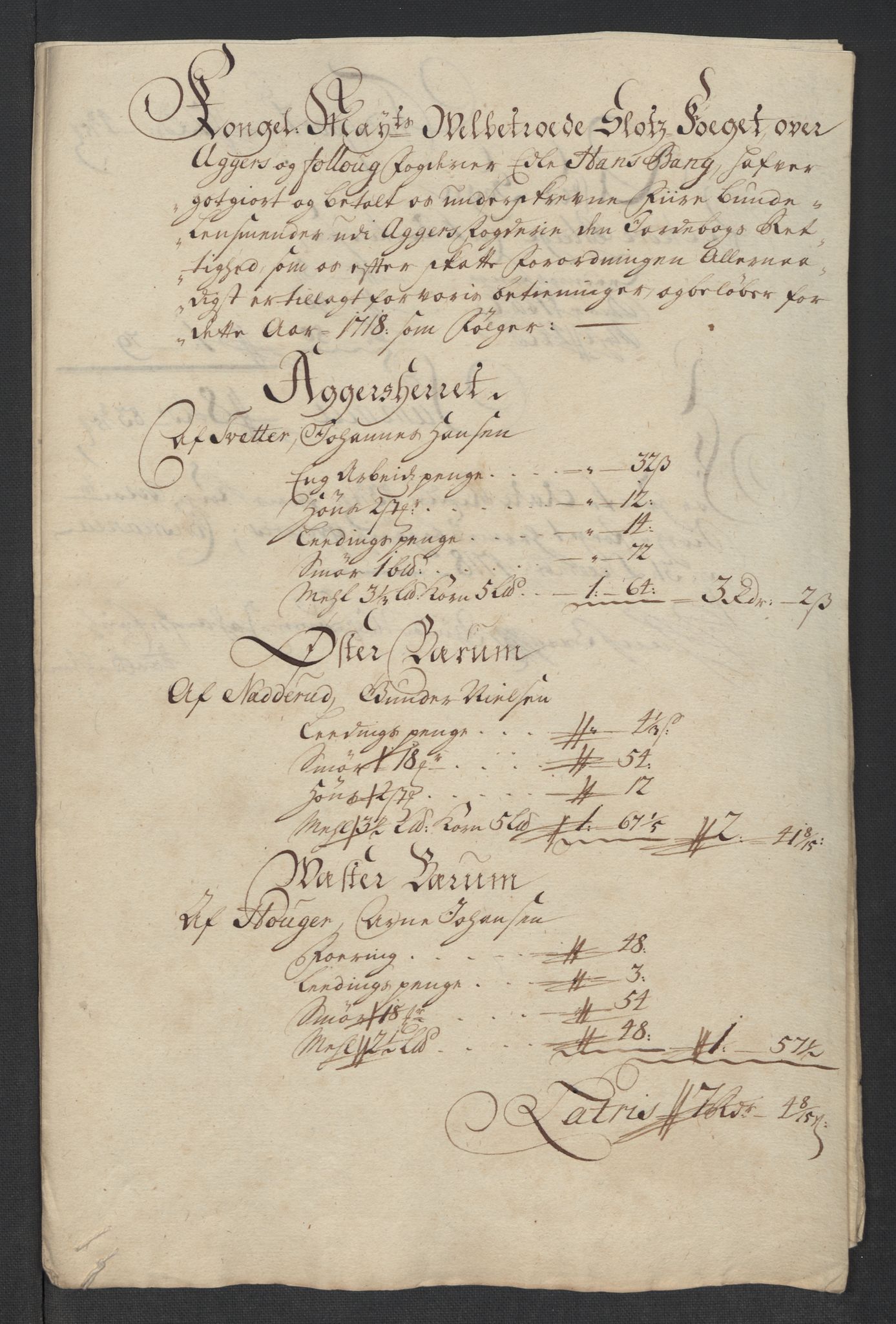 Rentekammeret inntil 1814, Reviderte regnskaper, Fogderegnskap, AV/RA-EA-4092/R10/L0456: Fogderegnskap Aker og Follo, 1718, p. 323