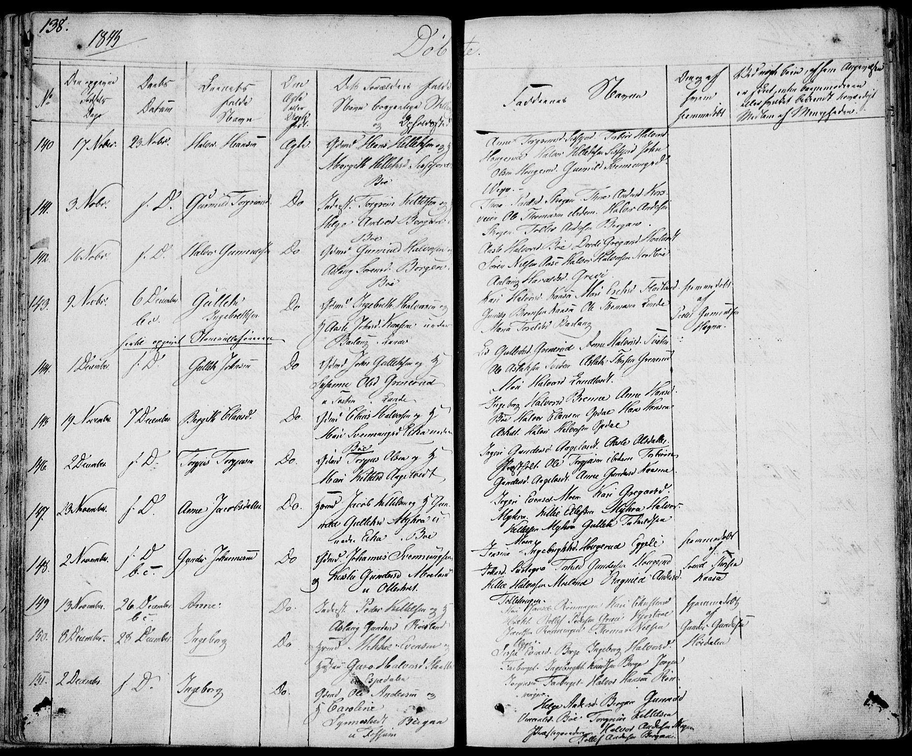 Bø kirkebøker, SAKO/A-257/F/Fa/L0007: Parish register (official) no. 7, 1831-1848, p. 138