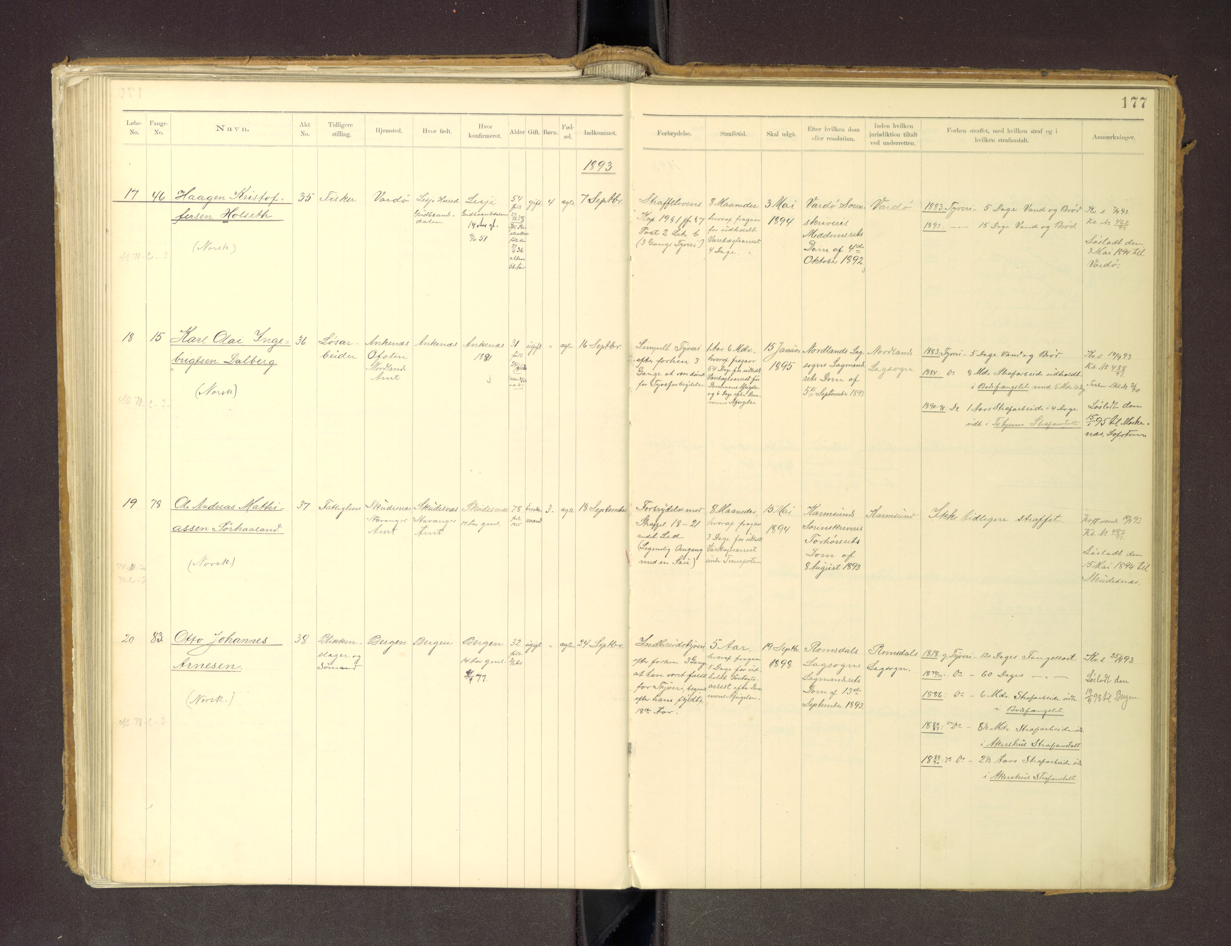 Trondheim tukthus, SAT/A-4619/05/65/L0036: 65.36 Fangeprotokoll m/reg, 1885-1898, p. 177