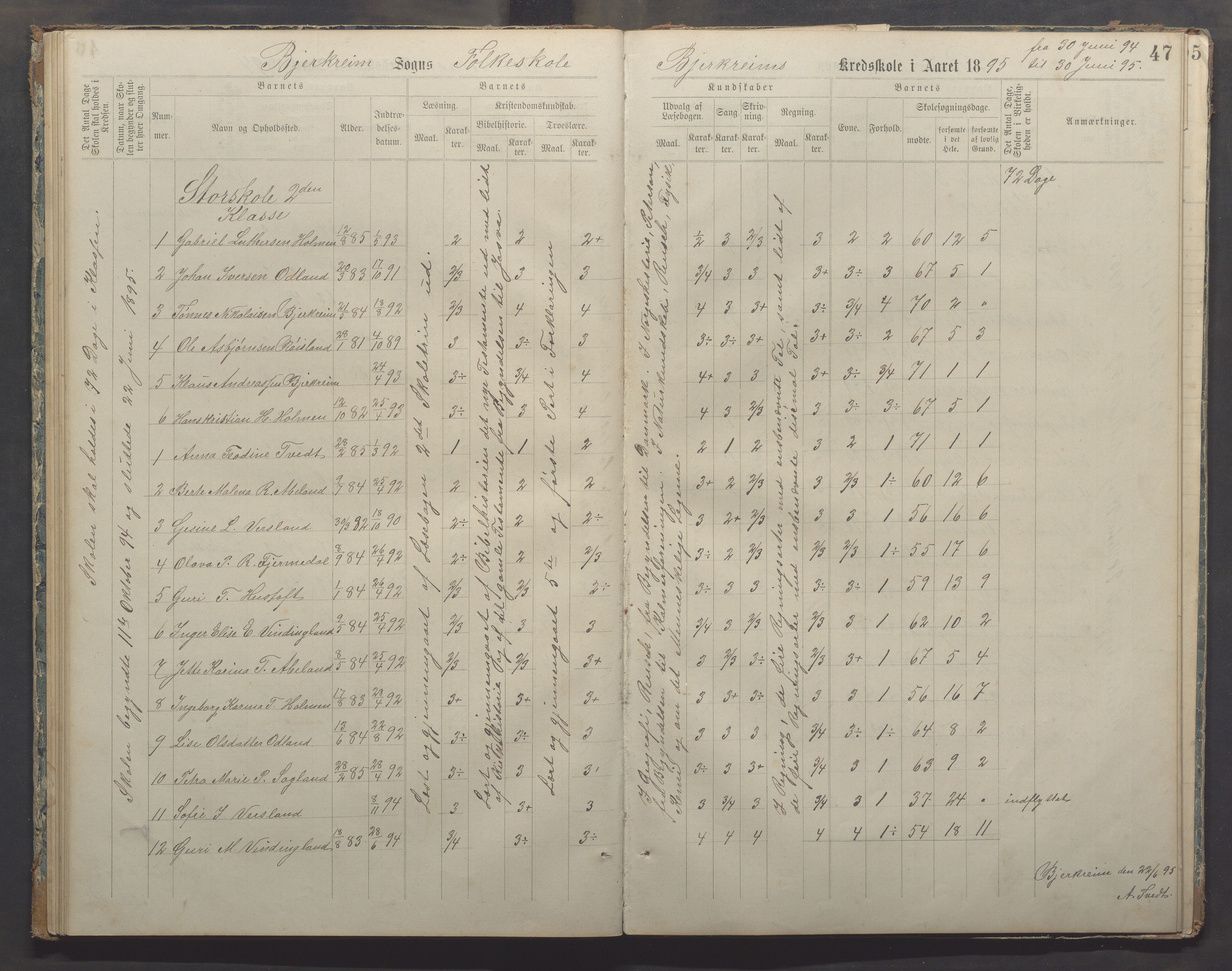 Bjerkreim kommune - Bjerkreim skule, IKAR/K-101541/H/L0002: Skuleprotokoll, 1886-1895, p. 46b-47a