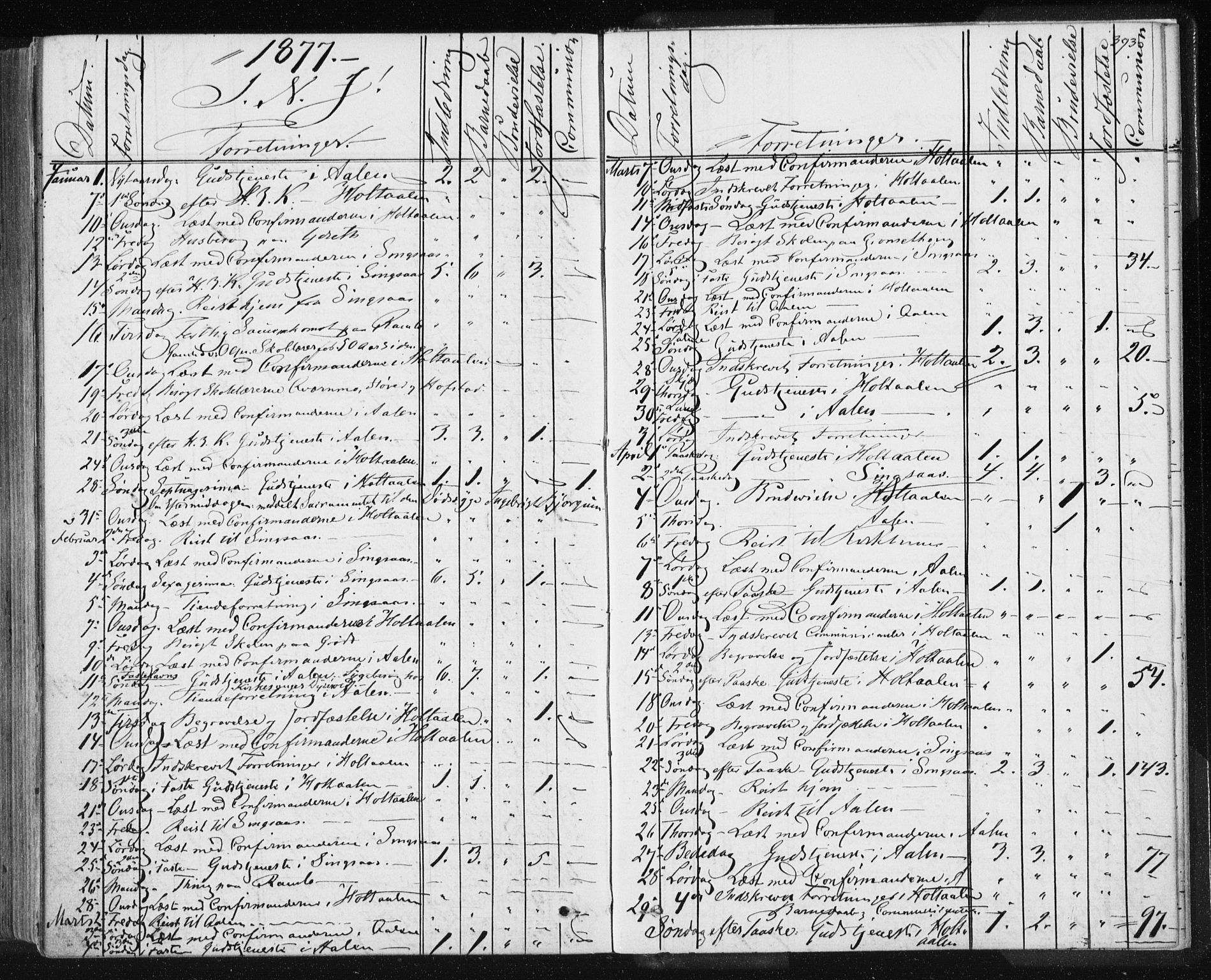Ministerialprotokoller, klokkerbøker og fødselsregistre - Sør-Trøndelag, SAT/A-1456/685/L0969: Parish register (official) no. 685A08 /1, 1870-1878, p. 393