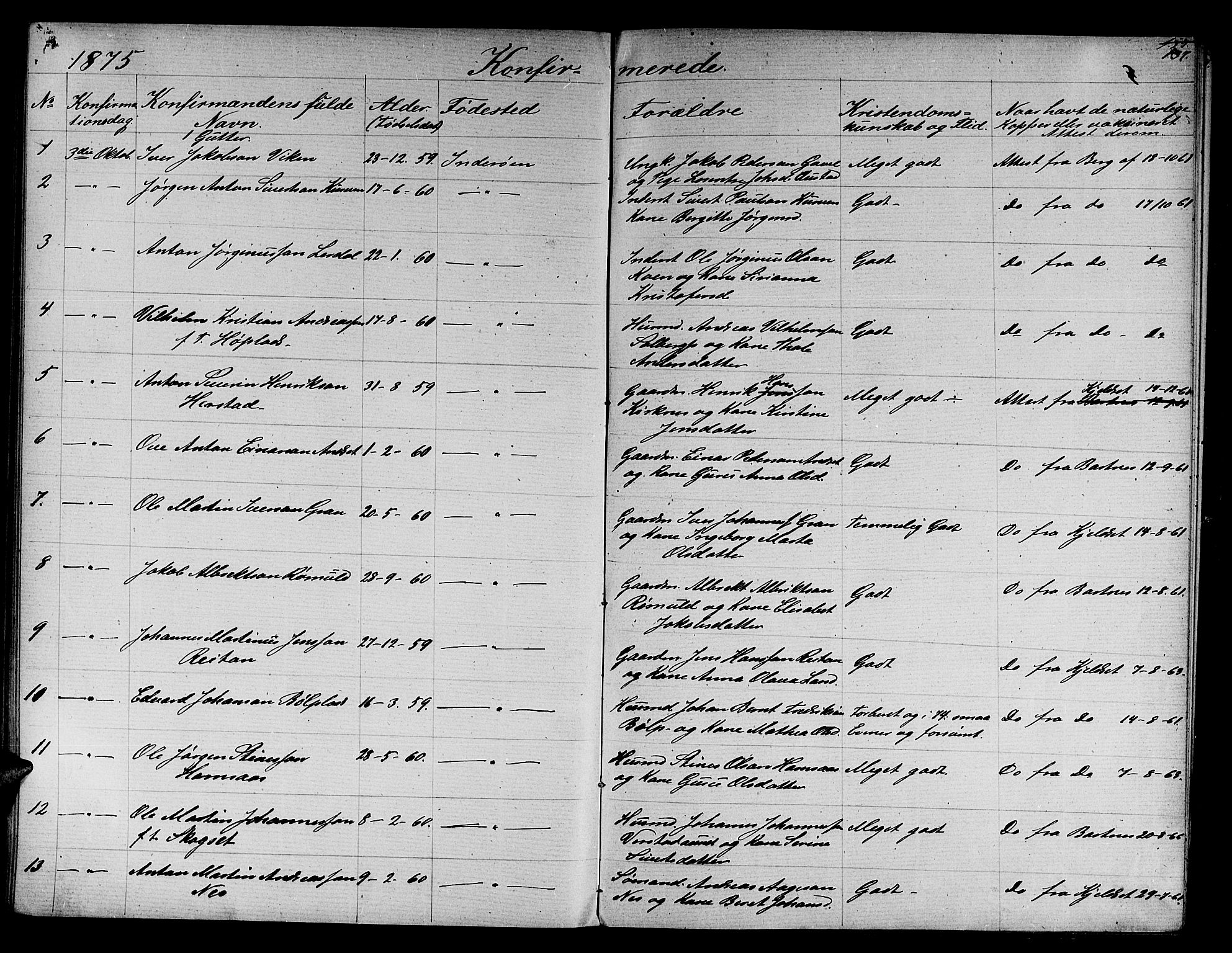 Ministerialprotokoller, klokkerbøker og fødselsregistre - Nord-Trøndelag, AV/SAT-A-1458/730/L0300: Parish register (copy) no. 730C03, 1872-1879, p. 137
