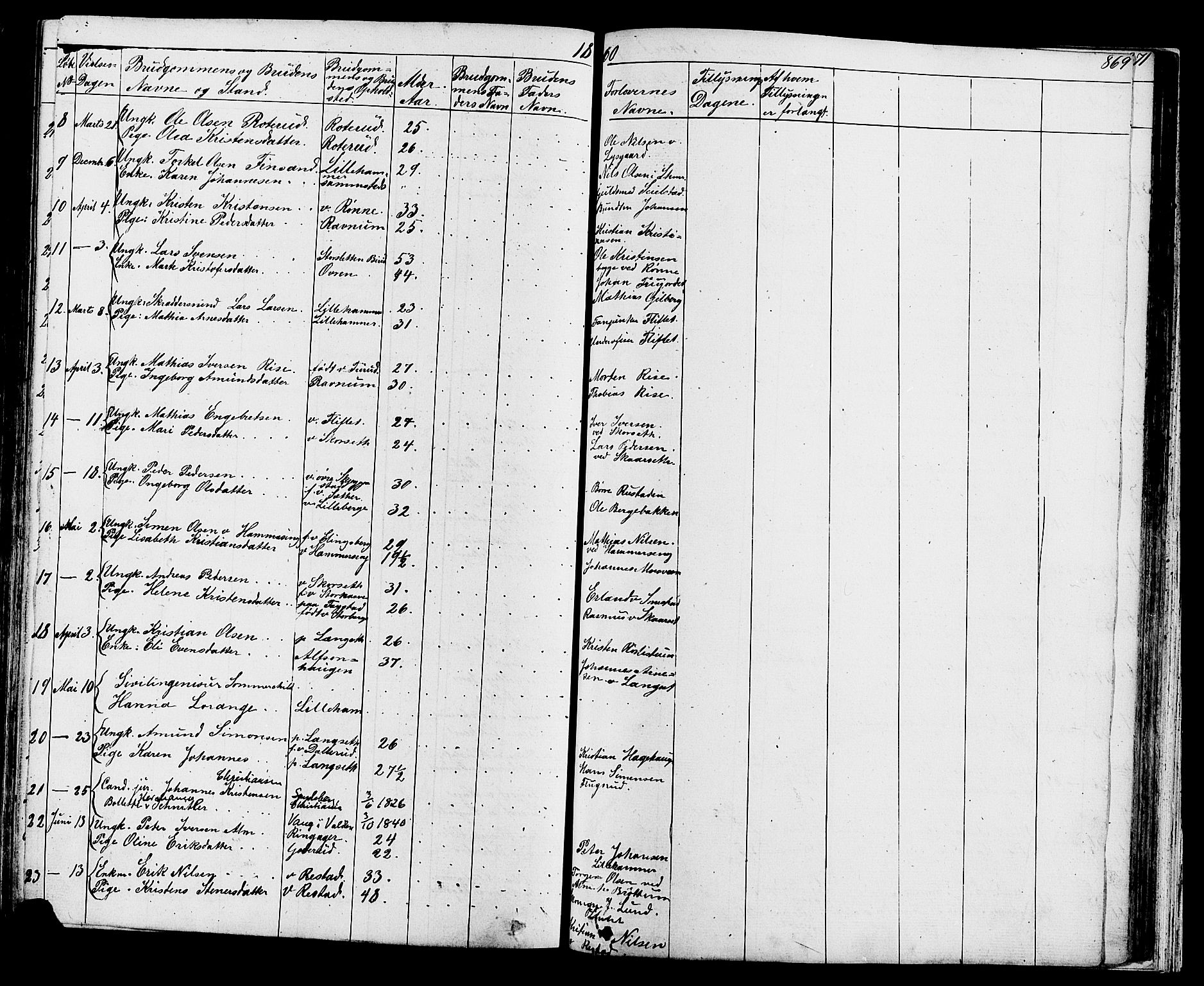 Fåberg prestekontor, SAH/PREST-086/H/Ha/Hab/L0007: Parish register (copy) no. 7, 1856-1891, p. 868-869