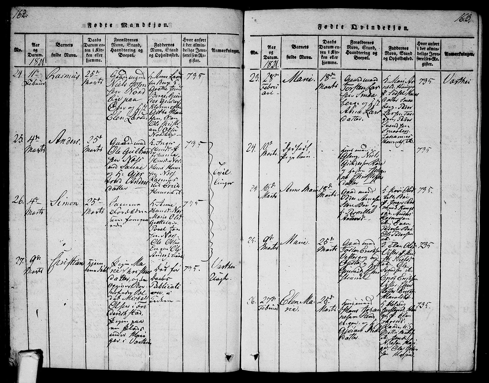 Tune prestekontor Kirkebøker, SAO/A-2007/G/Ga/L0001: Parish register (copy) no. I 1, 1815-1822, p. 162-163