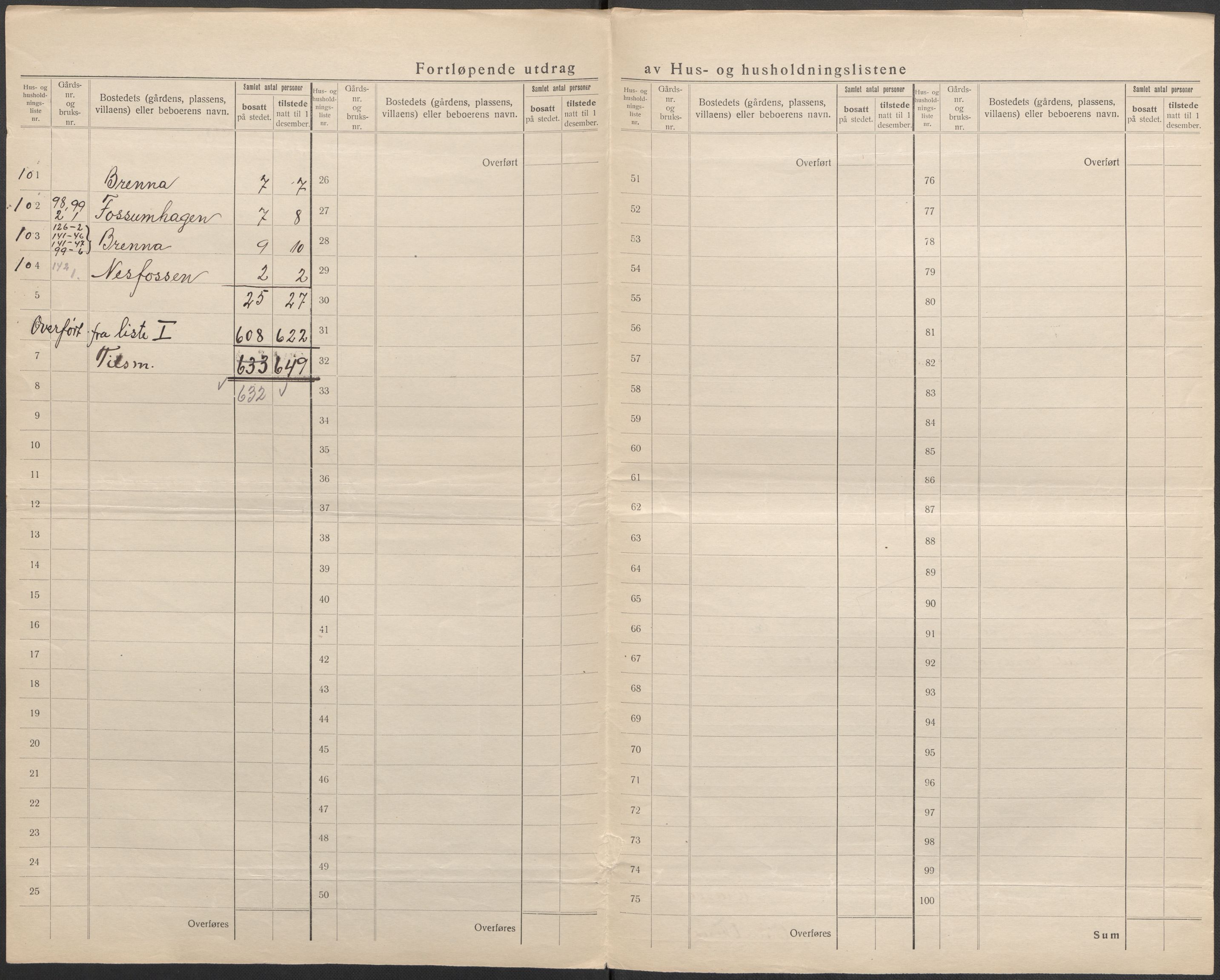 SAO, 1920 census for Eidsvoll, 1920, p. 48