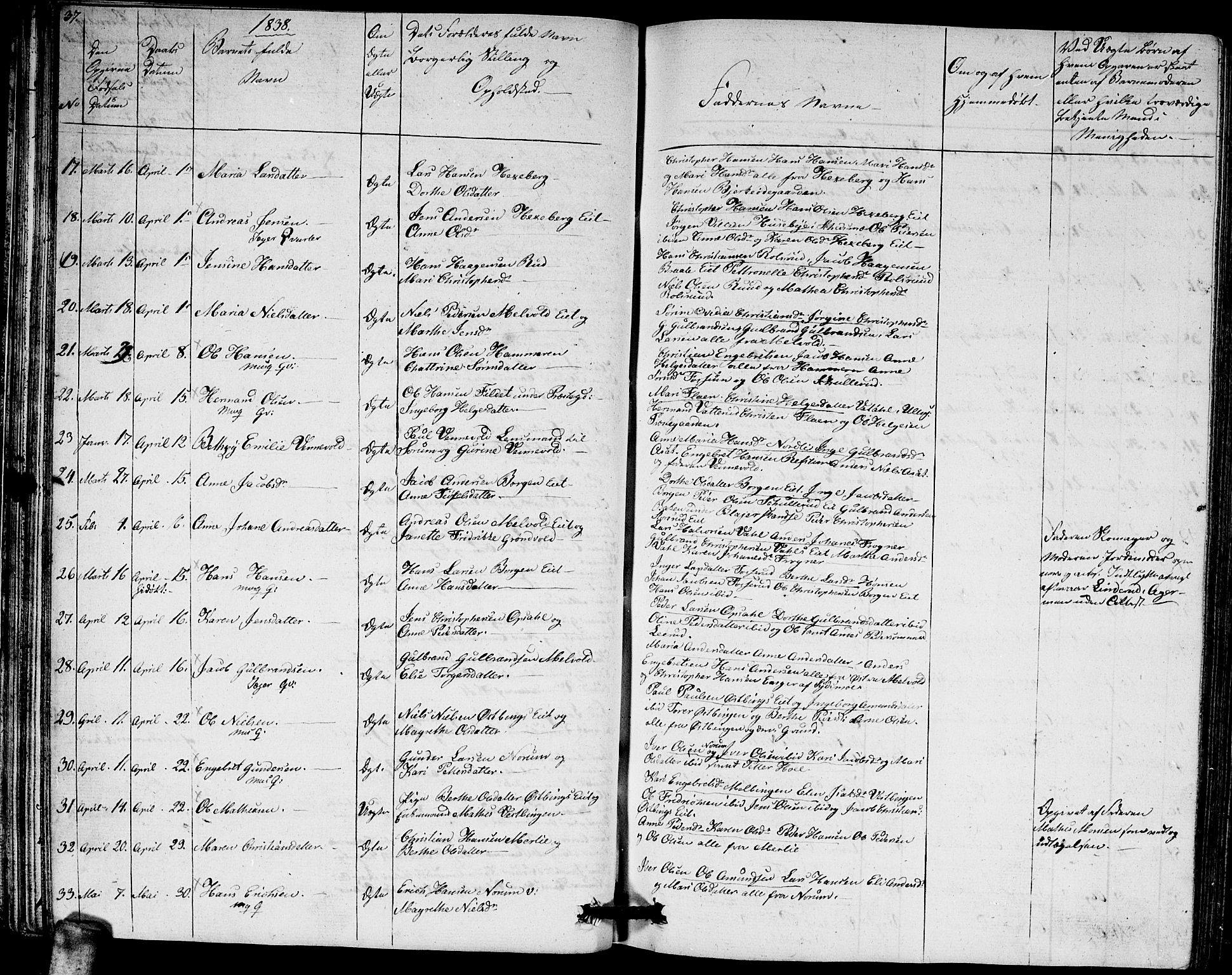 Sørum prestekontor Kirkebøker, AV/SAO-A-10303/G/Ga/L0002: Parish register (copy) no. I 2, 1829-1845, p. 37