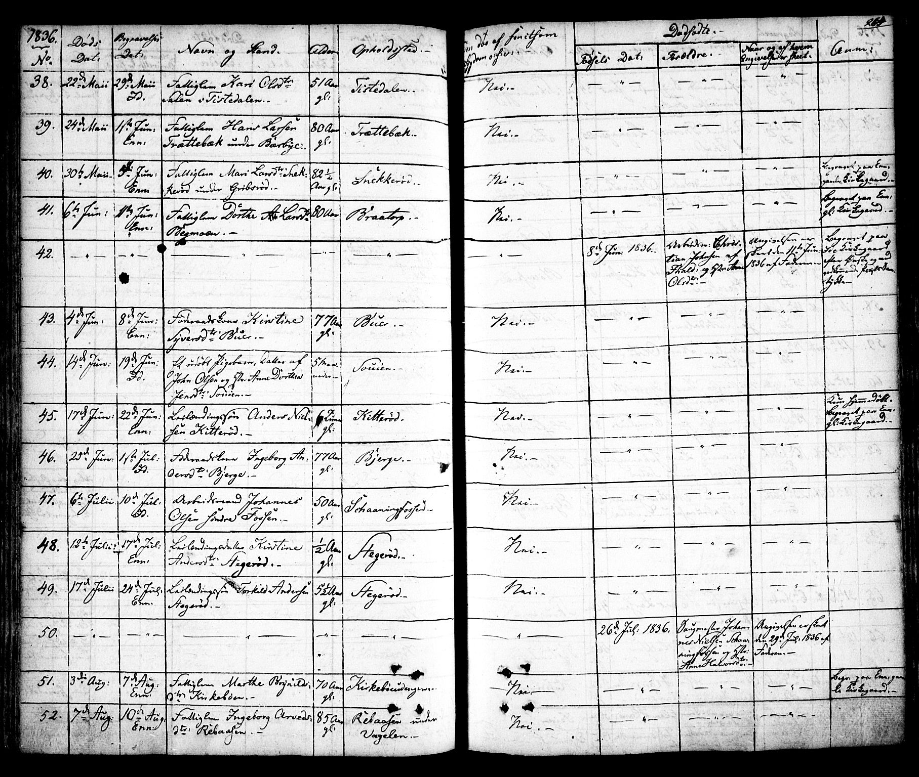 Idd prestekontor Kirkebøker, AV/SAO-A-10911/F/Fc/L0003: Parish register (official) no. III 3, 1832-1847, p. 265