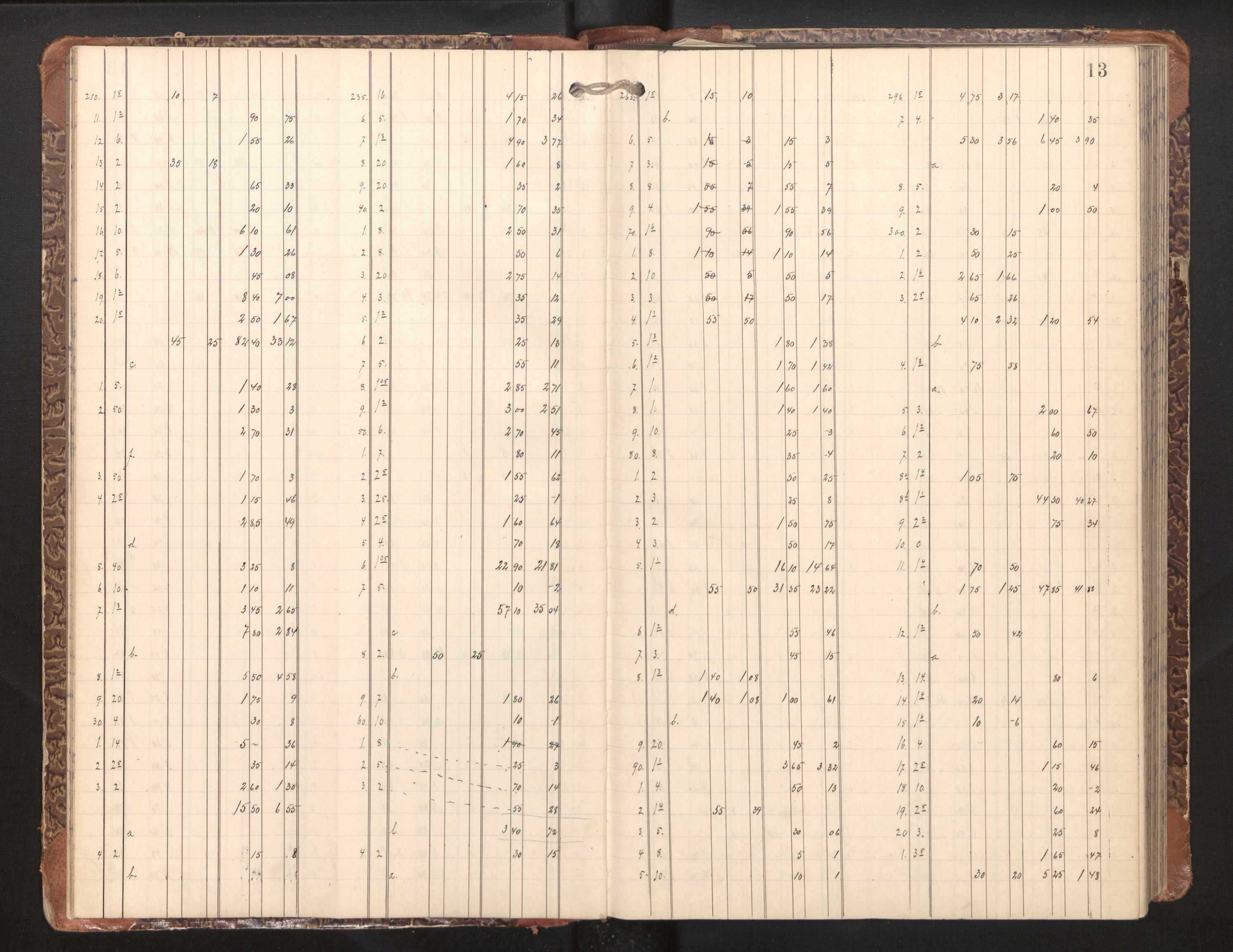 Hordaland jordskiftedøme - II Ytre Nordhordland jordskiftedistrikt, AV/SAB-A-6901/A/Aa/L0010: Forhandlingsprotokoll, 1900-1904, p. 12b-13a
